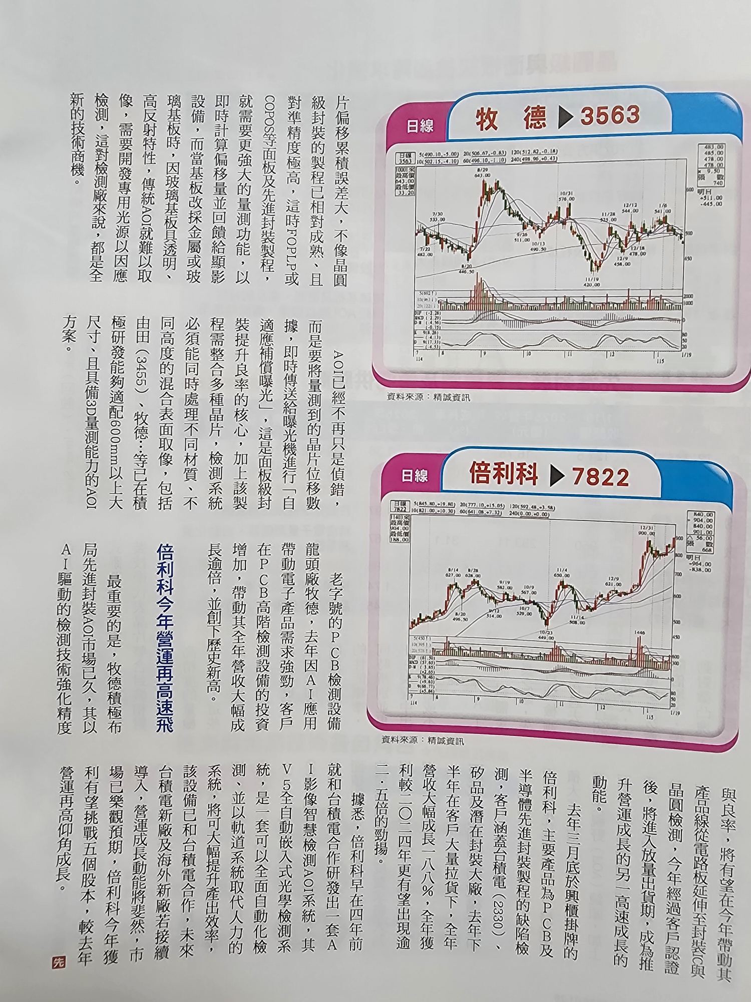 力成(6239) 今日股價、行情討論｜股市爆料同學會