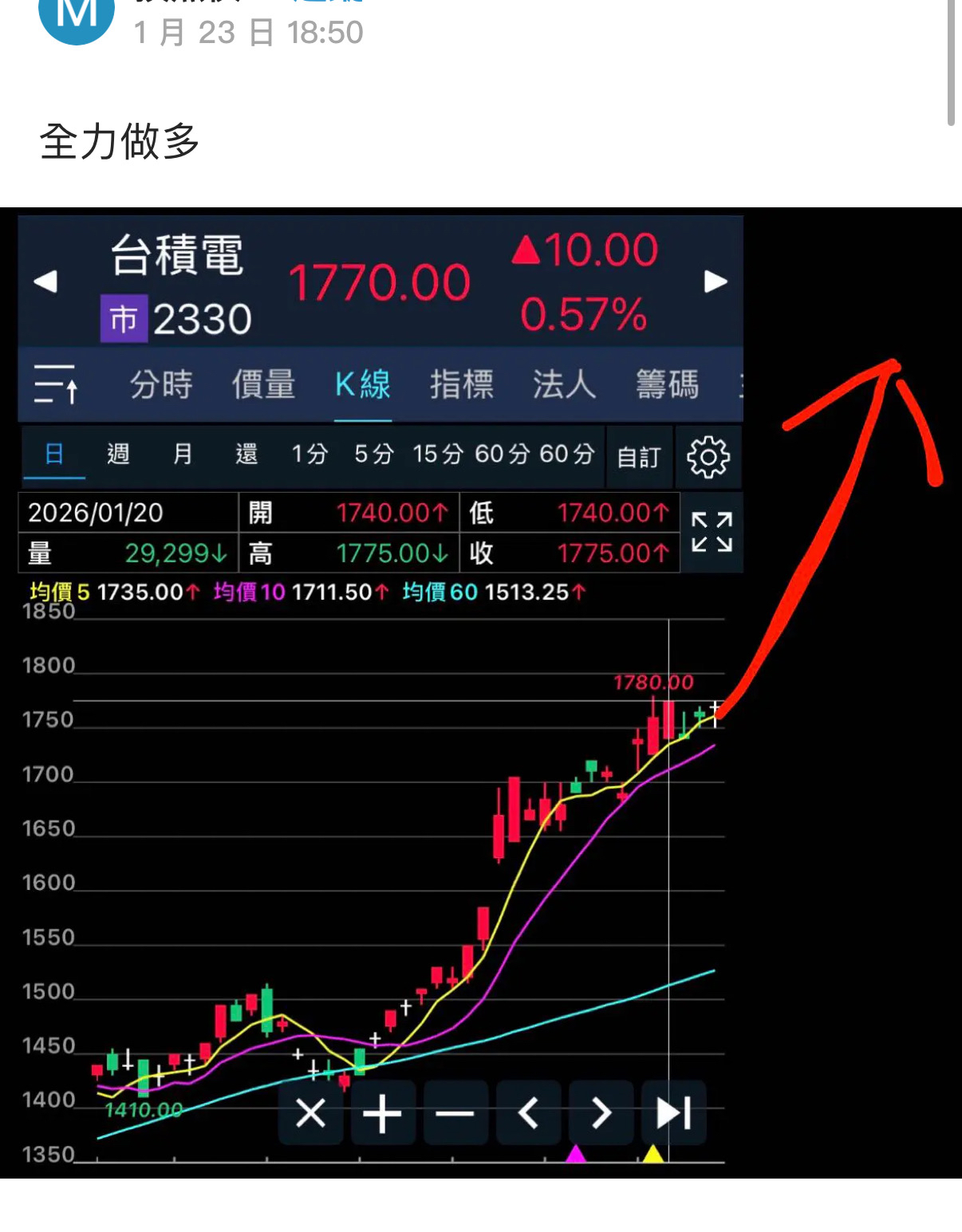 群創(3481) 個股概覽| 個股- 股市