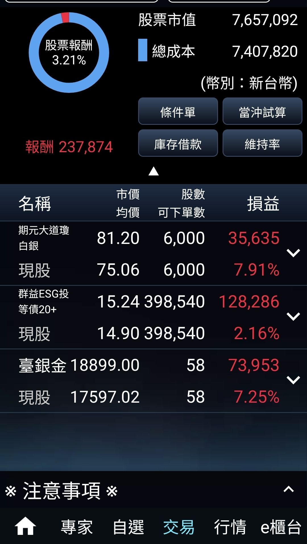 第一金優選非投債(00981B)ETF即時淨值與折溢價查詢｜股市爆料同學會