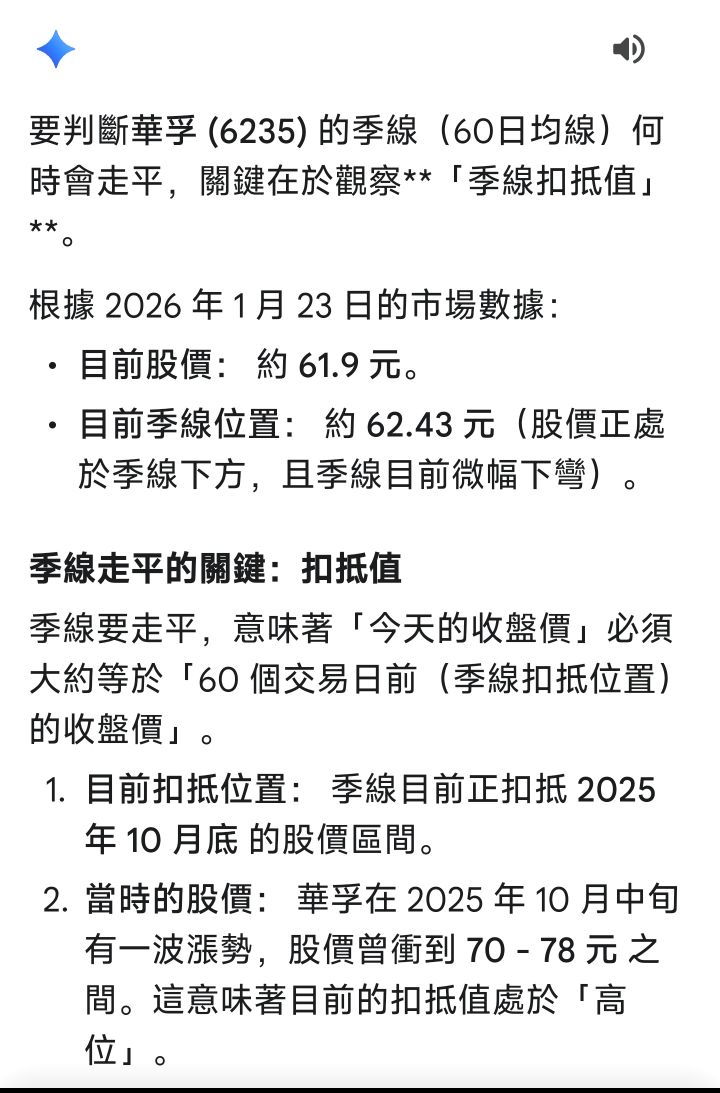 華孚(6235) 今日股價、行情討論｜股市爆料同學會
