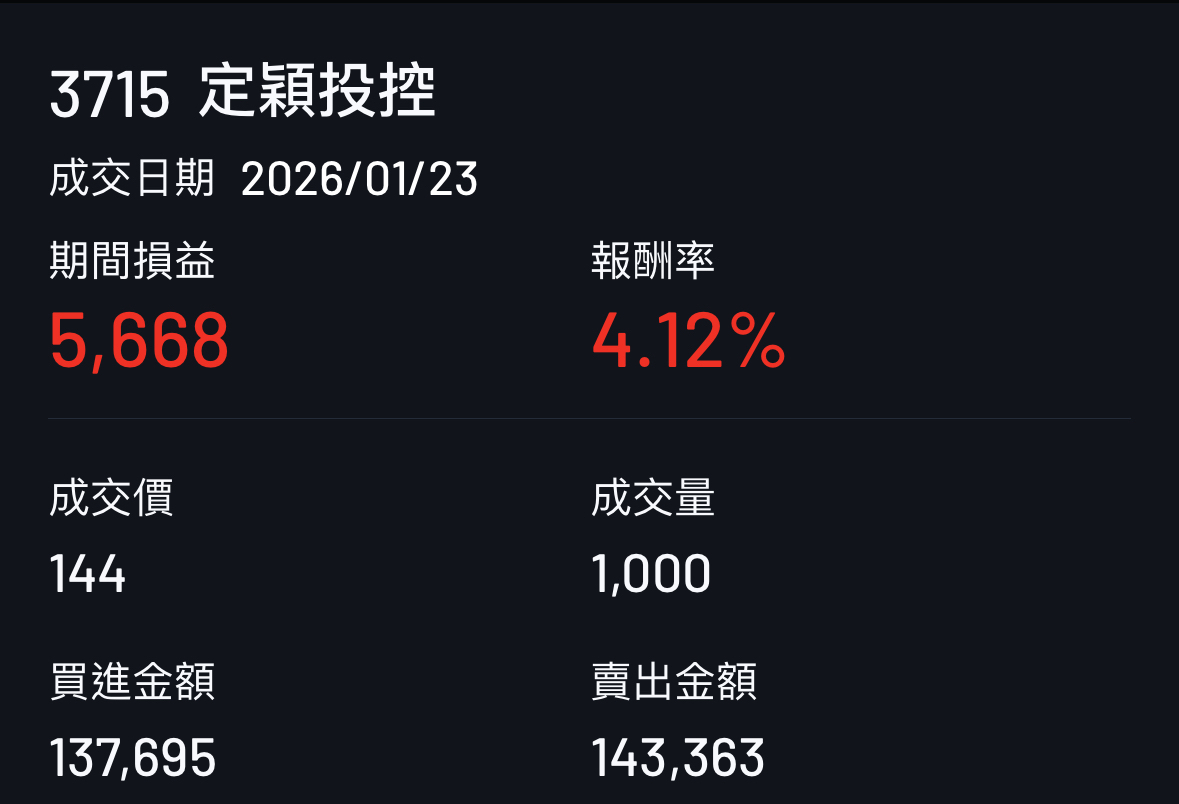 美時(1795)含美時的etf與基金成分股比例與變動情況｜股市爆料同學會