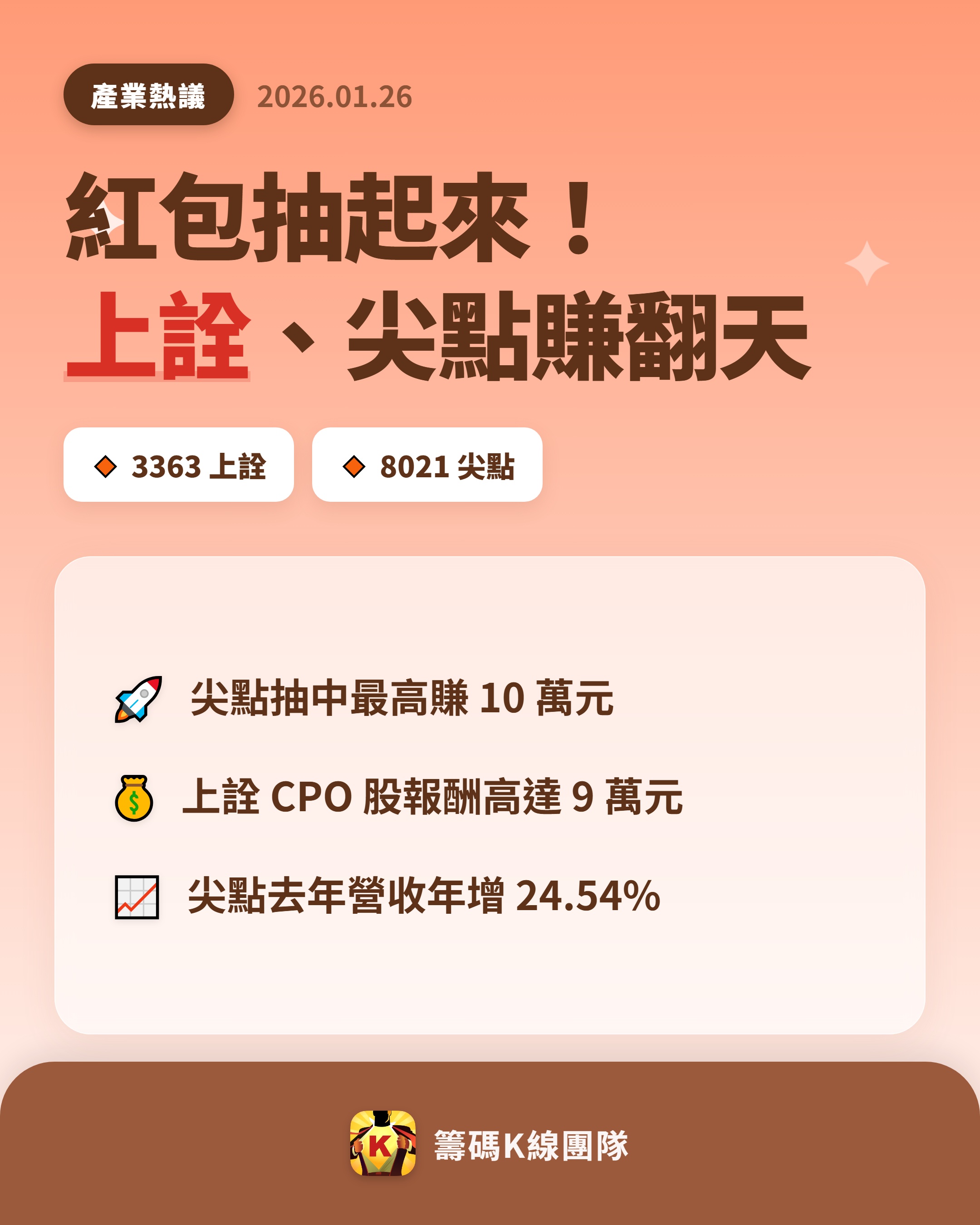 上詮(3363) 個股概覽| 個股- 股市