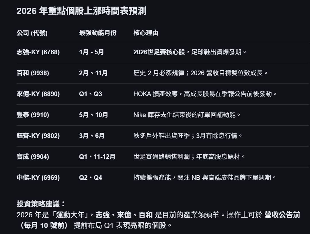 鈺齊-KY(9802) 今日股價、行情討論｜股市爆料同學會