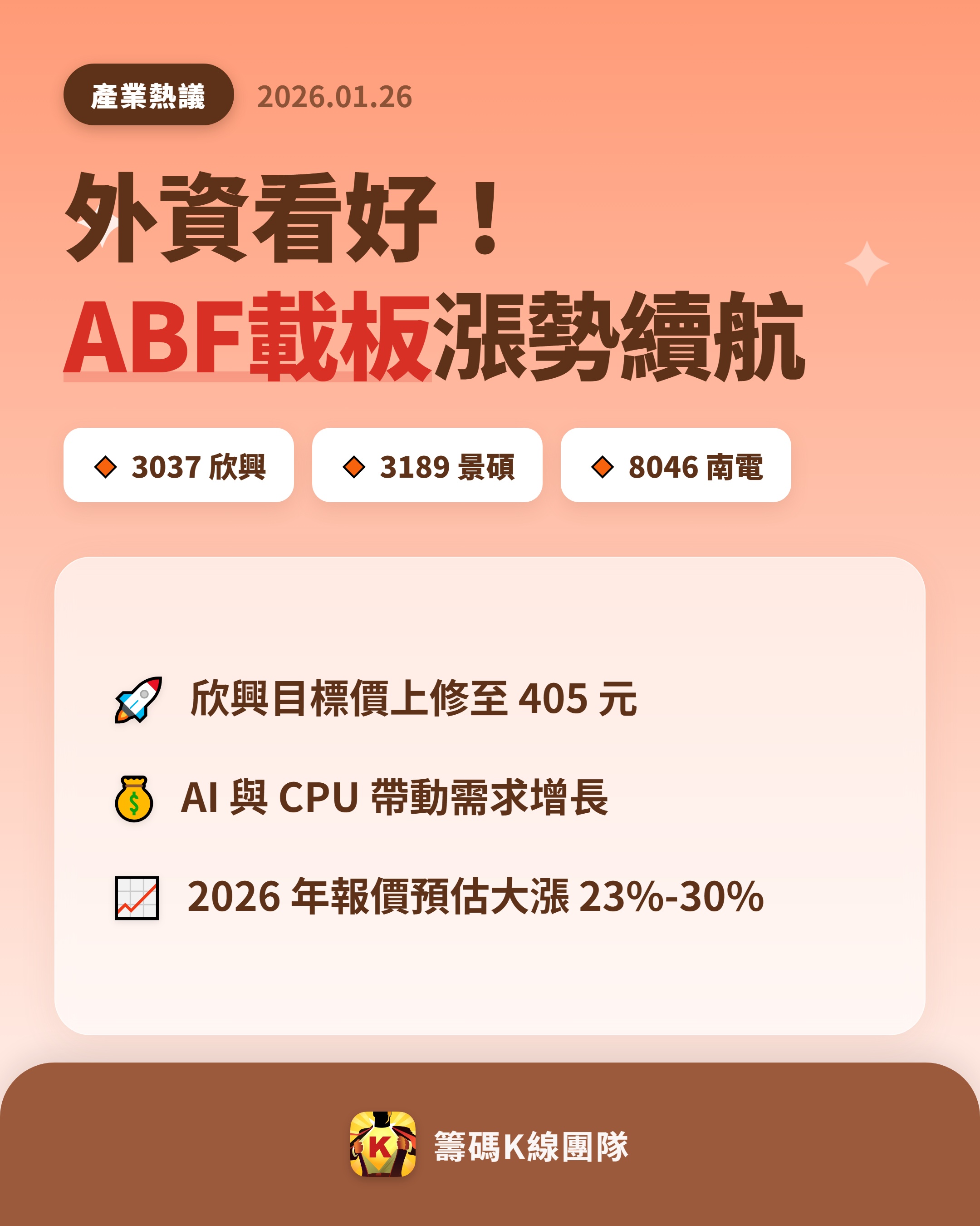 景碩(3189)千張大戶與散戶持股比例，持股籌碼集中度查詢｜股市爆料同學會