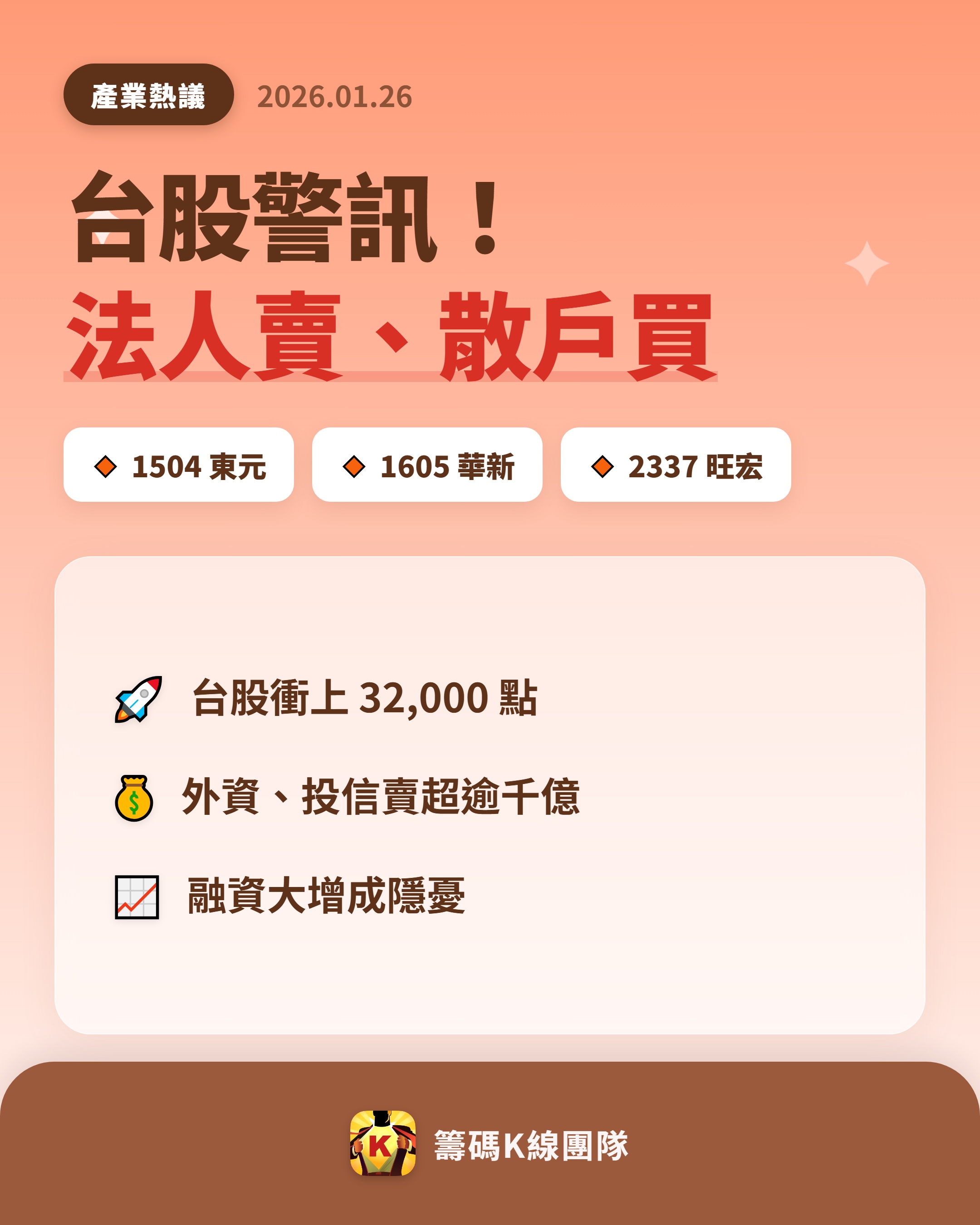 1504 東元- 🔥 台股警訊！法人賣、散戶買🔥 近期台股站穩30,...｜CMoney 股市爆料同學會