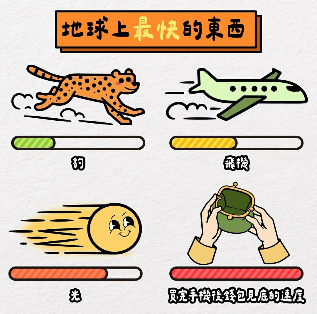 美時(1795)含美時的etf與基金成分股比例與變動情況｜股市爆料同學會