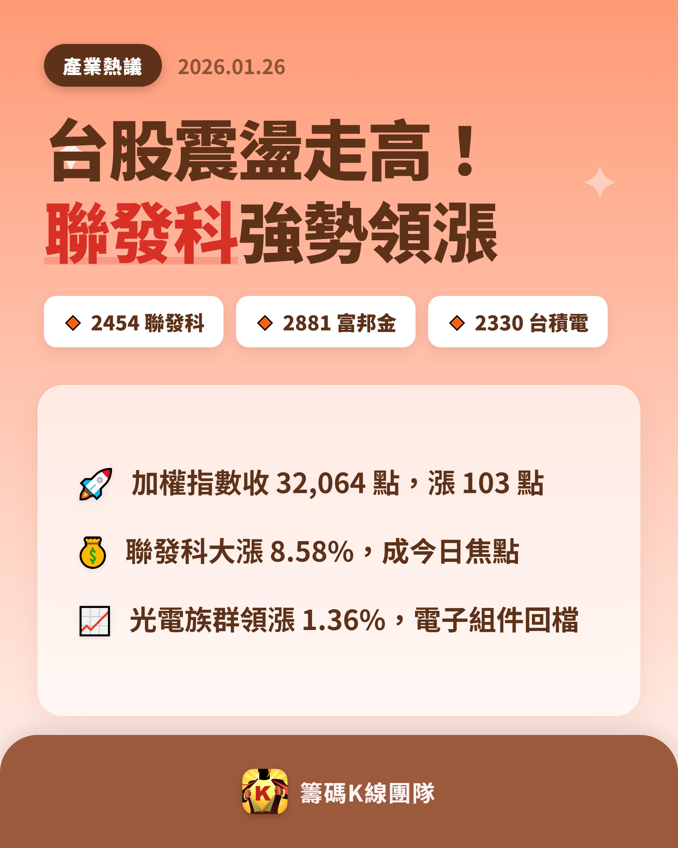 富邦金(2881) 今日股價、行情討論｜股市爆料同學會