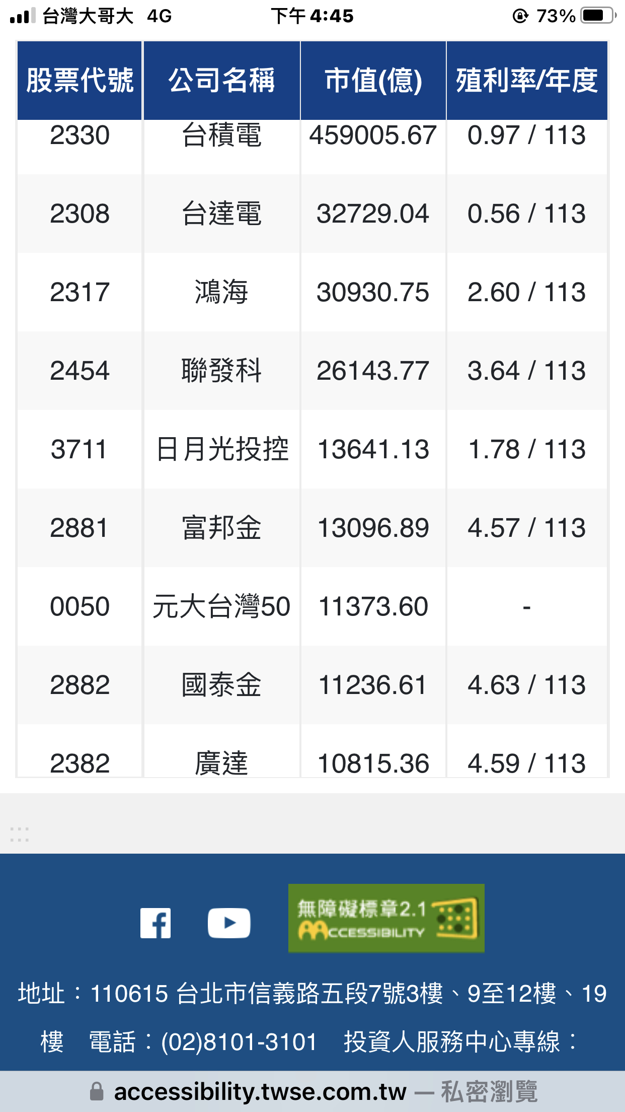 2753 八方雲集- 台股市值前10大！？｜CMoney 股市爆料同學會