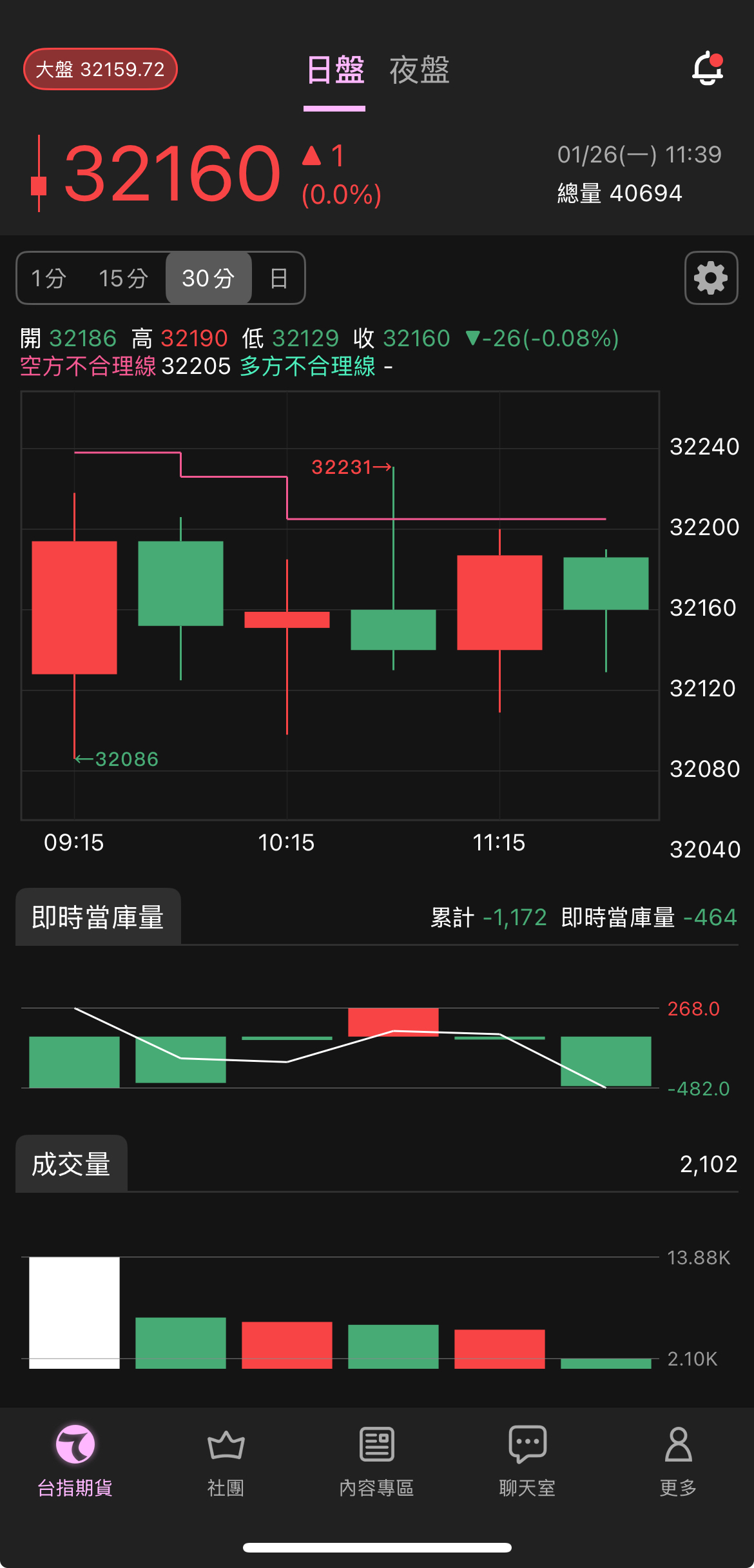 聯茂(6213)淨值比查詢｜PB值與河流圖分析合理價位｜股市爆料同學會