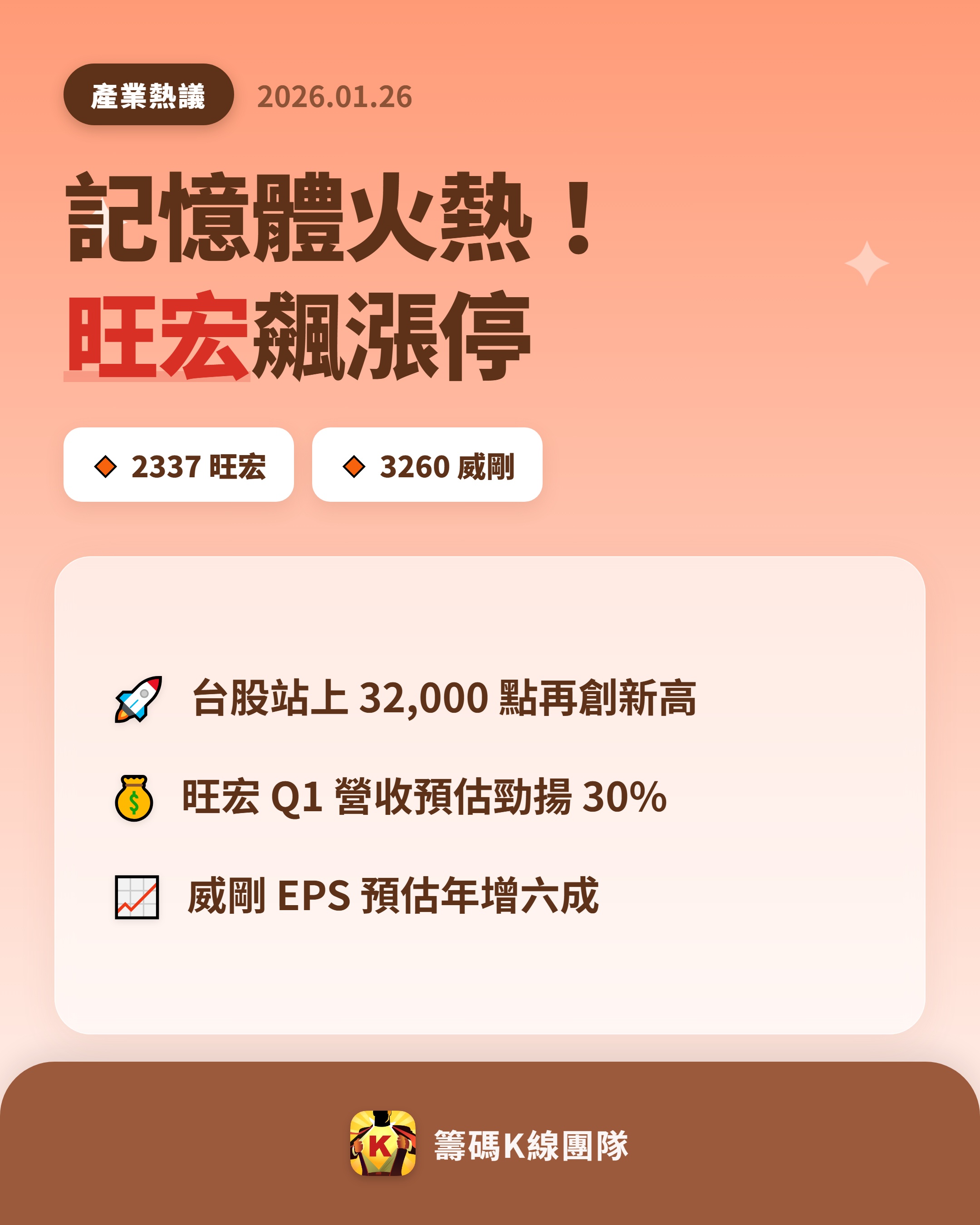 2337 旺宏- 🔥 記憶體產業的超級循環來了！ 🔥 台股一舉站上32...｜CMoney 股市爆料同學會