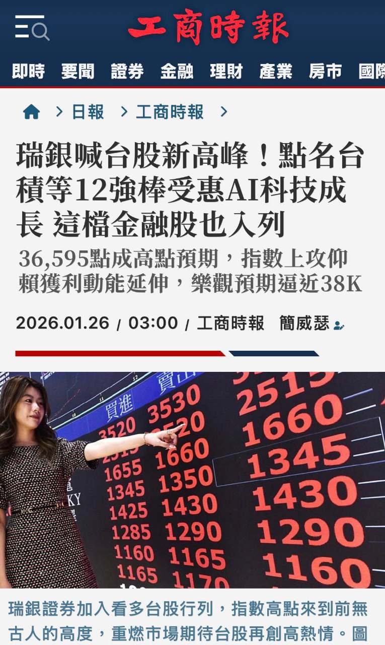 2330 台積電- 看樣子台積電今年還可以上漲400元以上！ 瑞銀喊出大盤36,...｜CMoney 股市爆料同學會