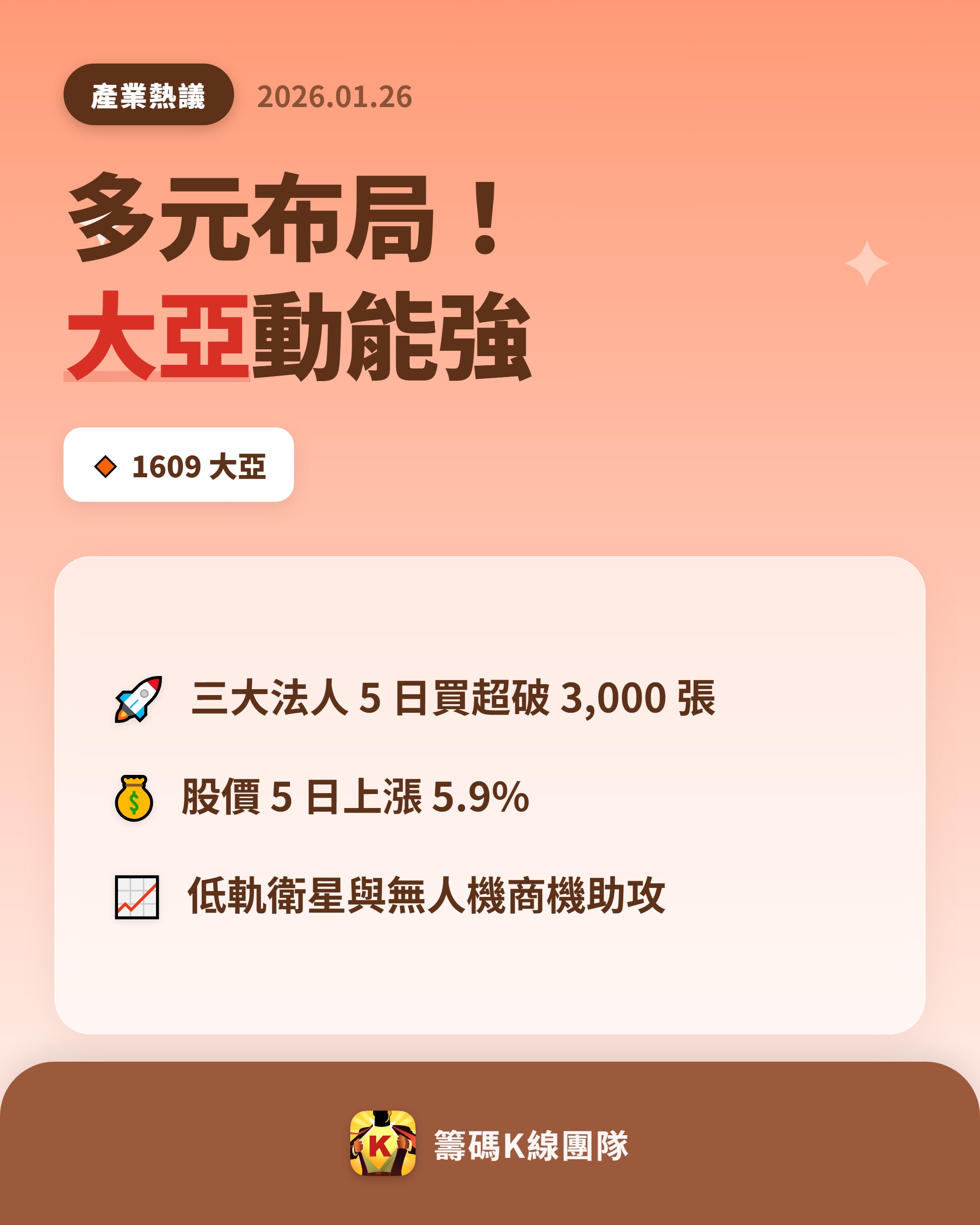 大亞(1609) 今日股價、行情討論｜股市爆料同學會