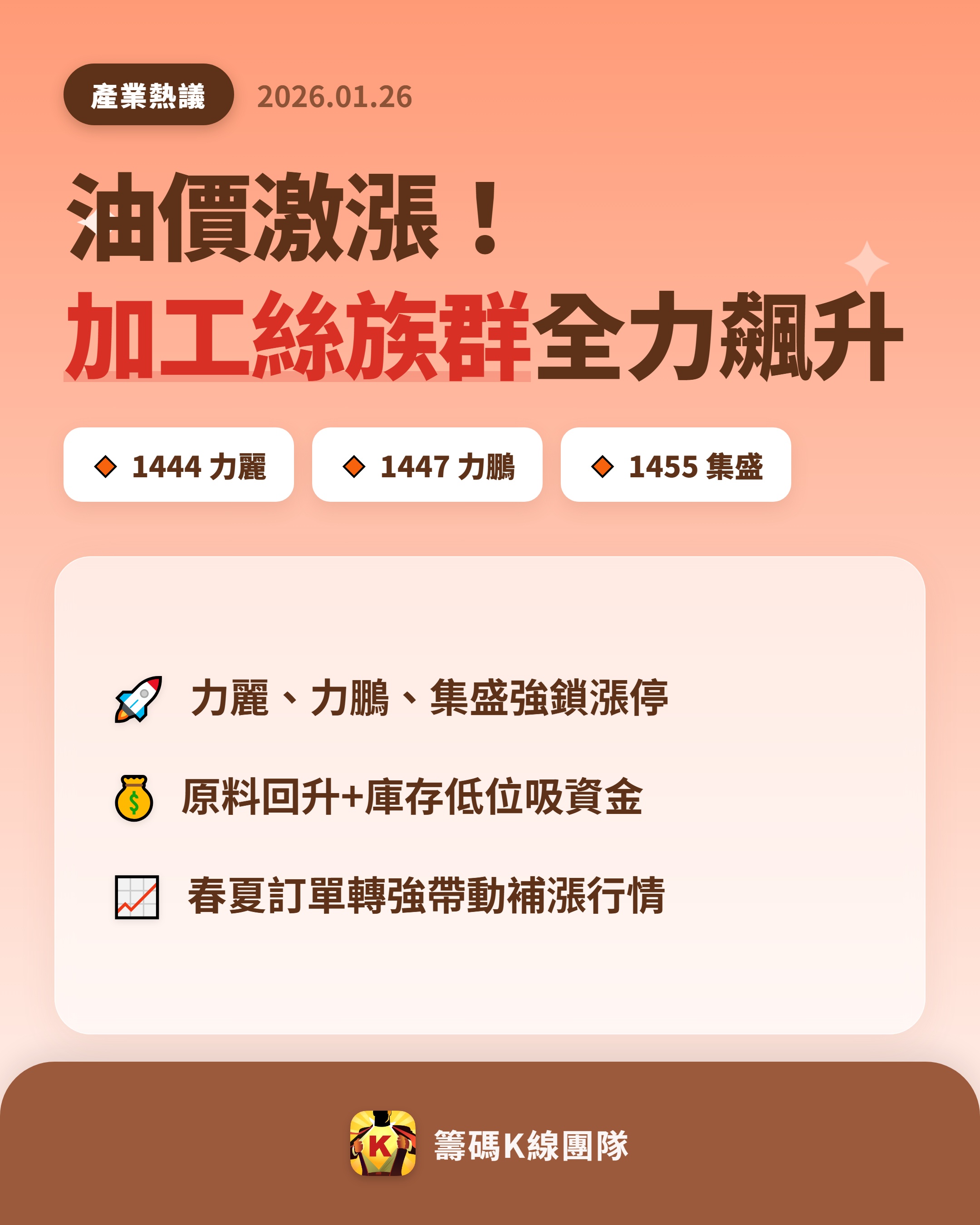 1444 力麗- 🔥 油價飆漲，紡織加工絲族群全面爆發！ 26 日因國際油...｜CMoney 股市爆料同學會