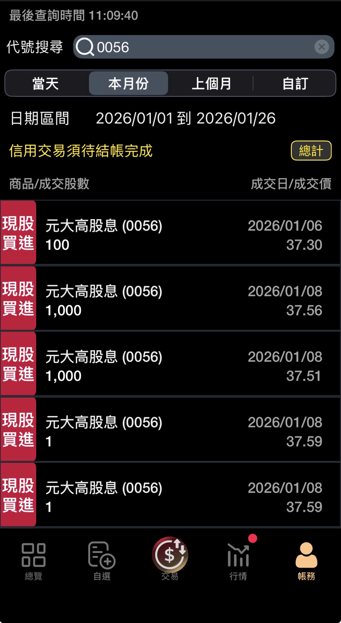 浩呆了| 熱門同學｜CMoney 股市爆料同學會