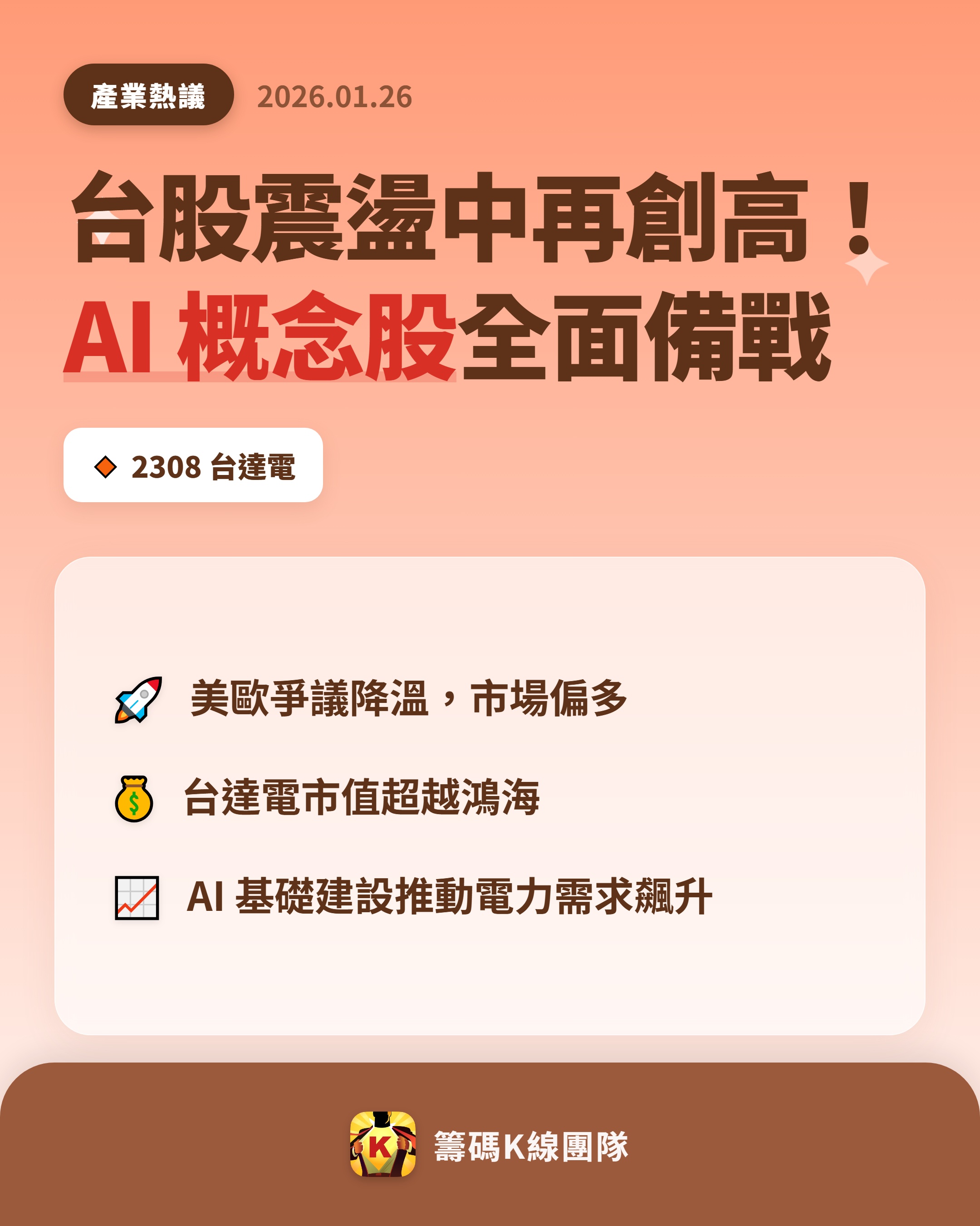 2308 台達電- 🔥 台股震盪中再創高！AI 概念股全面備戰🔥 美歐格...｜CMoney 股市爆料同學會