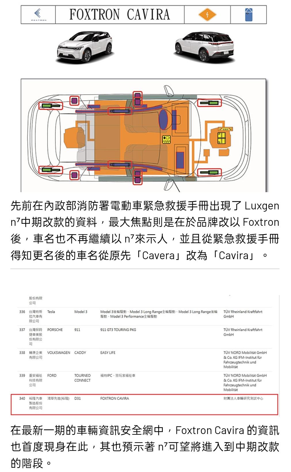 鴻華先進-創(2258)技術分析與K線圖(MA、KD、MACD)｜股市爆料同學會