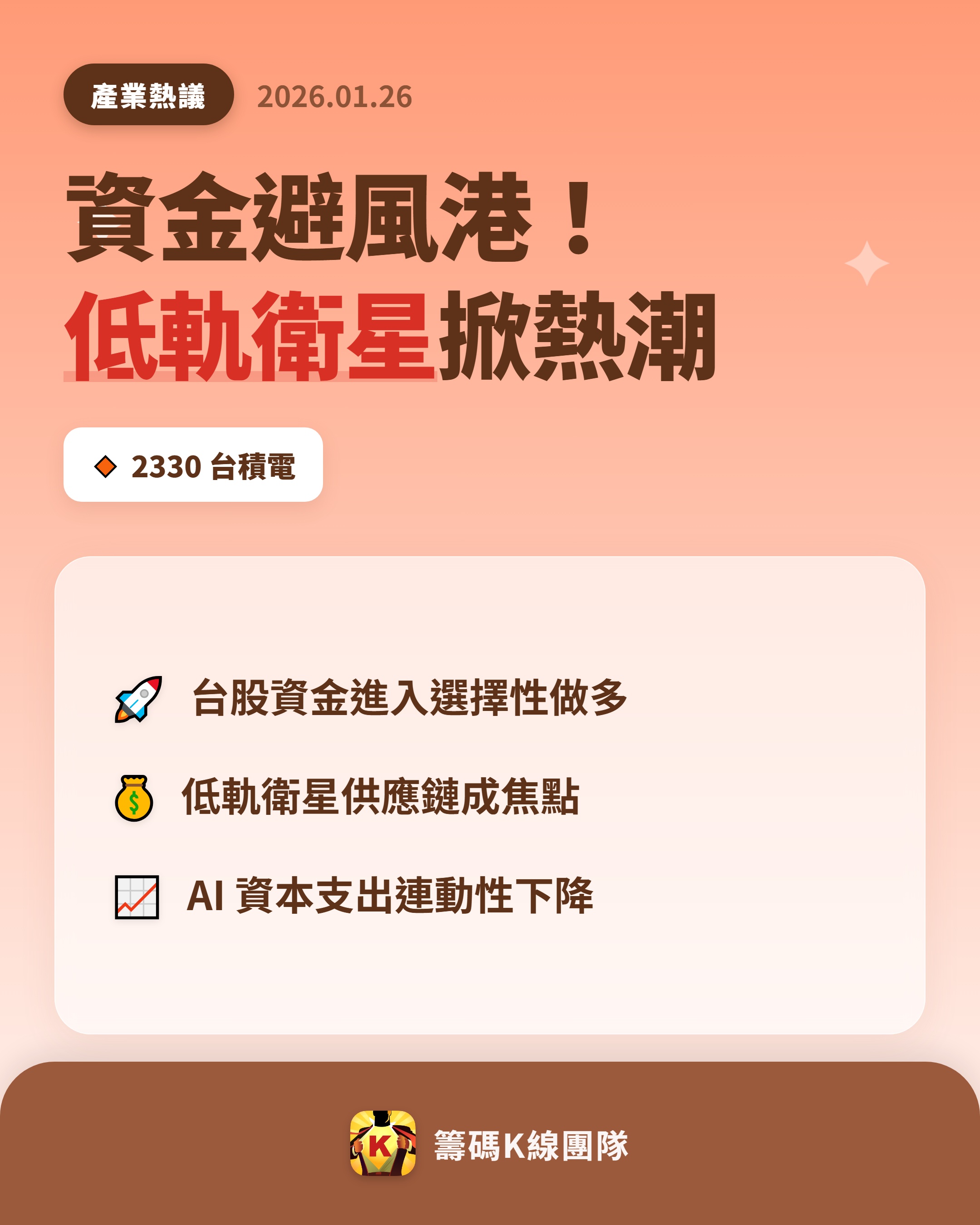 2330 台積電- 🔥 台股資金轉向，低軌衛星成為新熱點🔥 上周台股資金...｜CMoney 股市爆料同學會