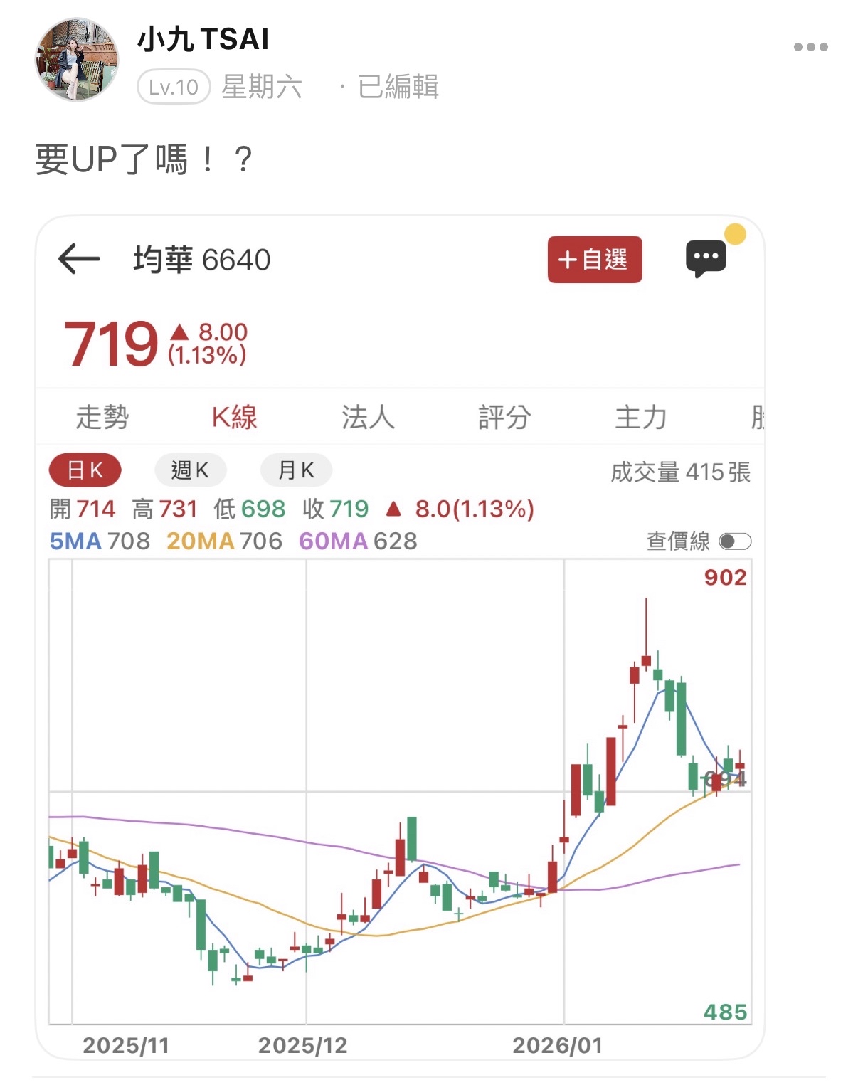 均華(6640) 今日股價、行情討論｜股市爆料同學會