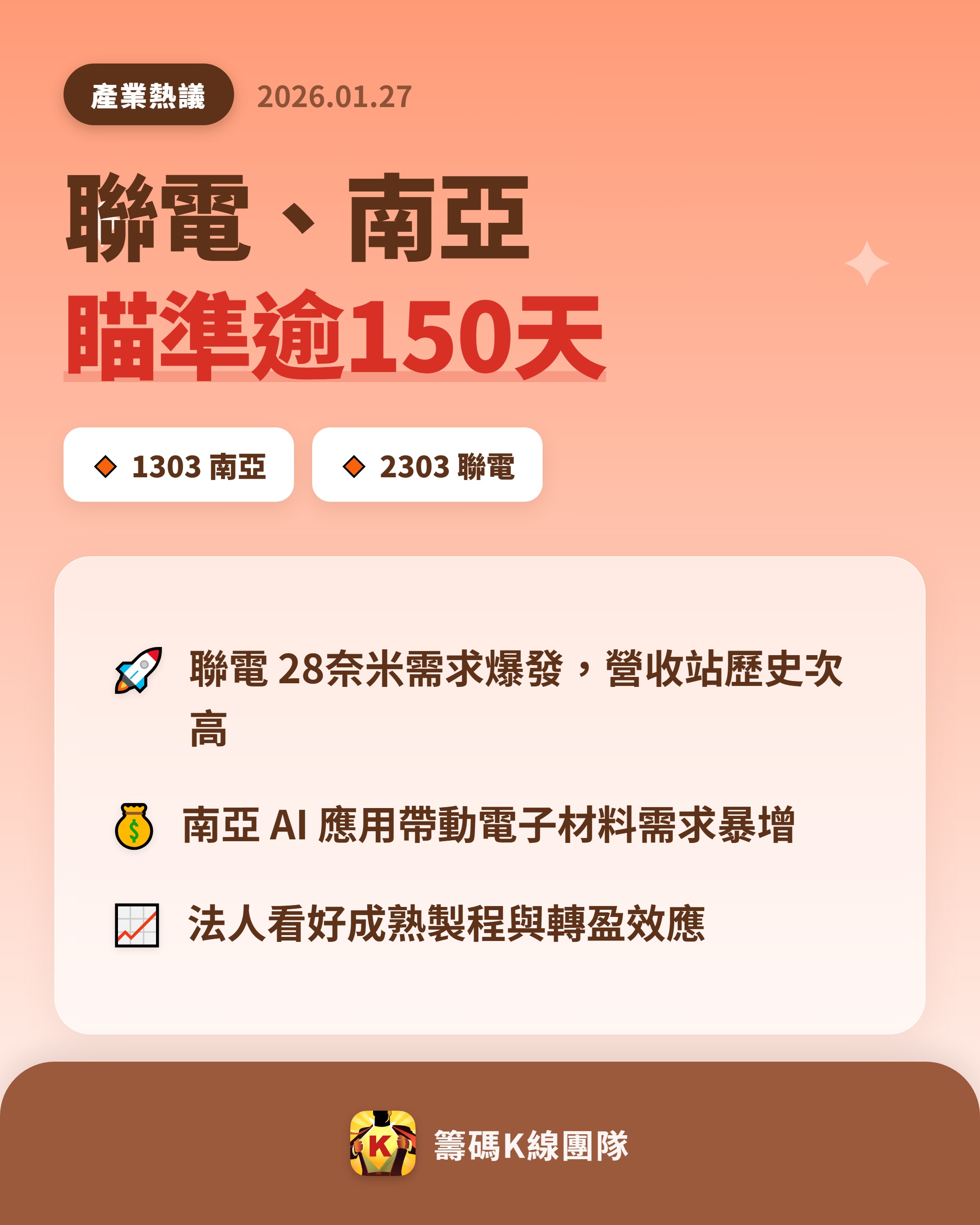 聯電(2303)2025股利發放日、除權息日與歷年配息金額｜股市爆料同學會