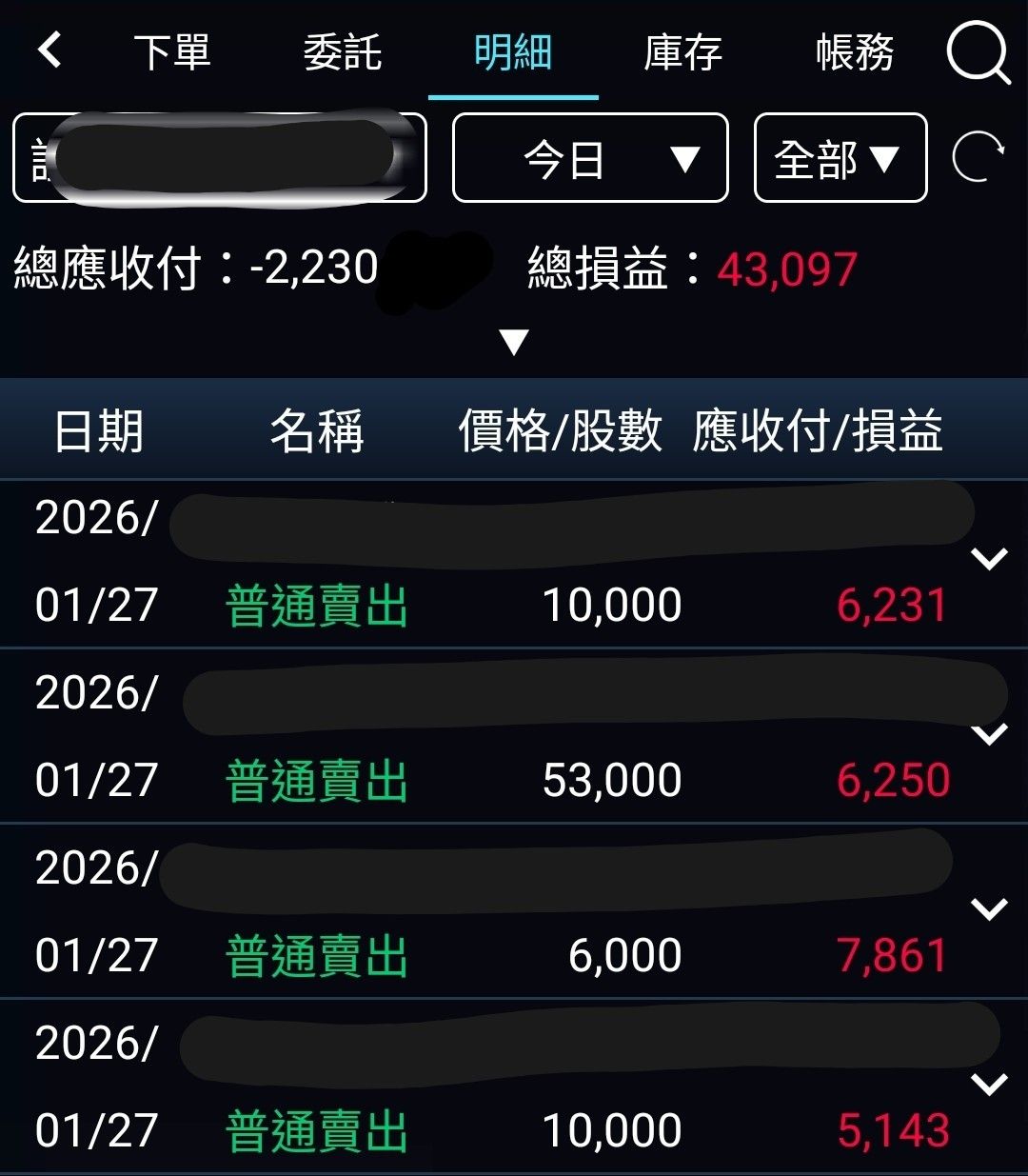 期街口S&P布蘭特油正2(00715L)2026年配息行事曆與除權息訊息｜股市爆料同學會