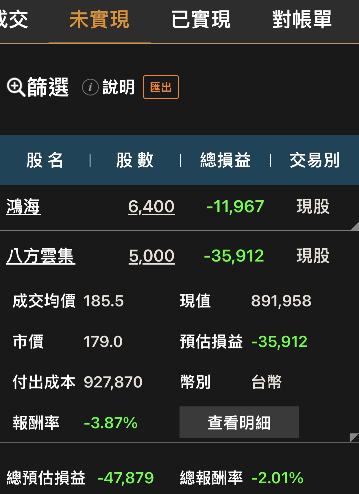 2330 台積電- 有同學問老師今天怎麼沒發文老師只能說，因為老師的持股...｜CMoney 股市爆料同學會