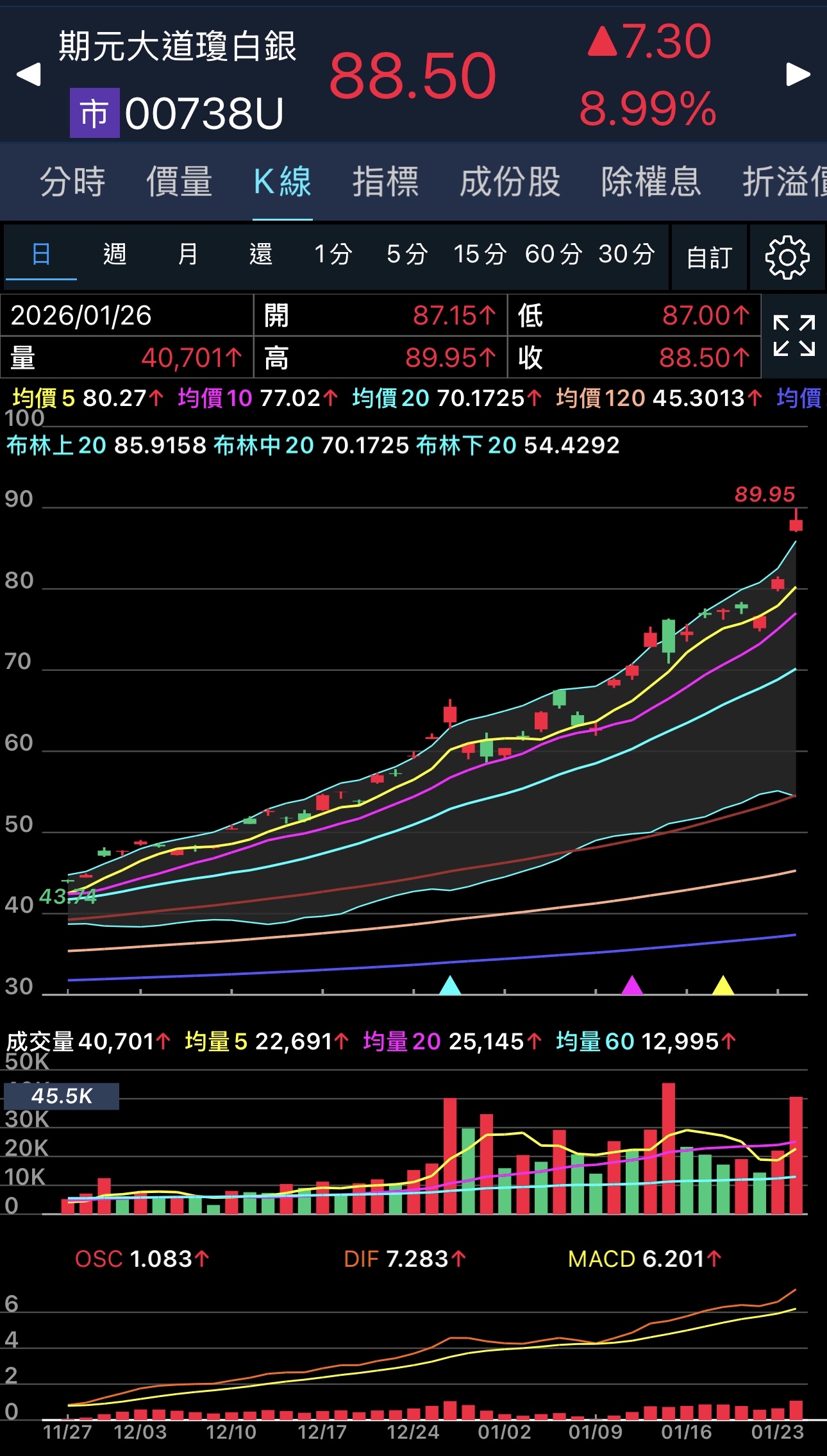 聯電(2303)2025股利發放日、除權息日與歷年配息金額｜股市爆料同學會