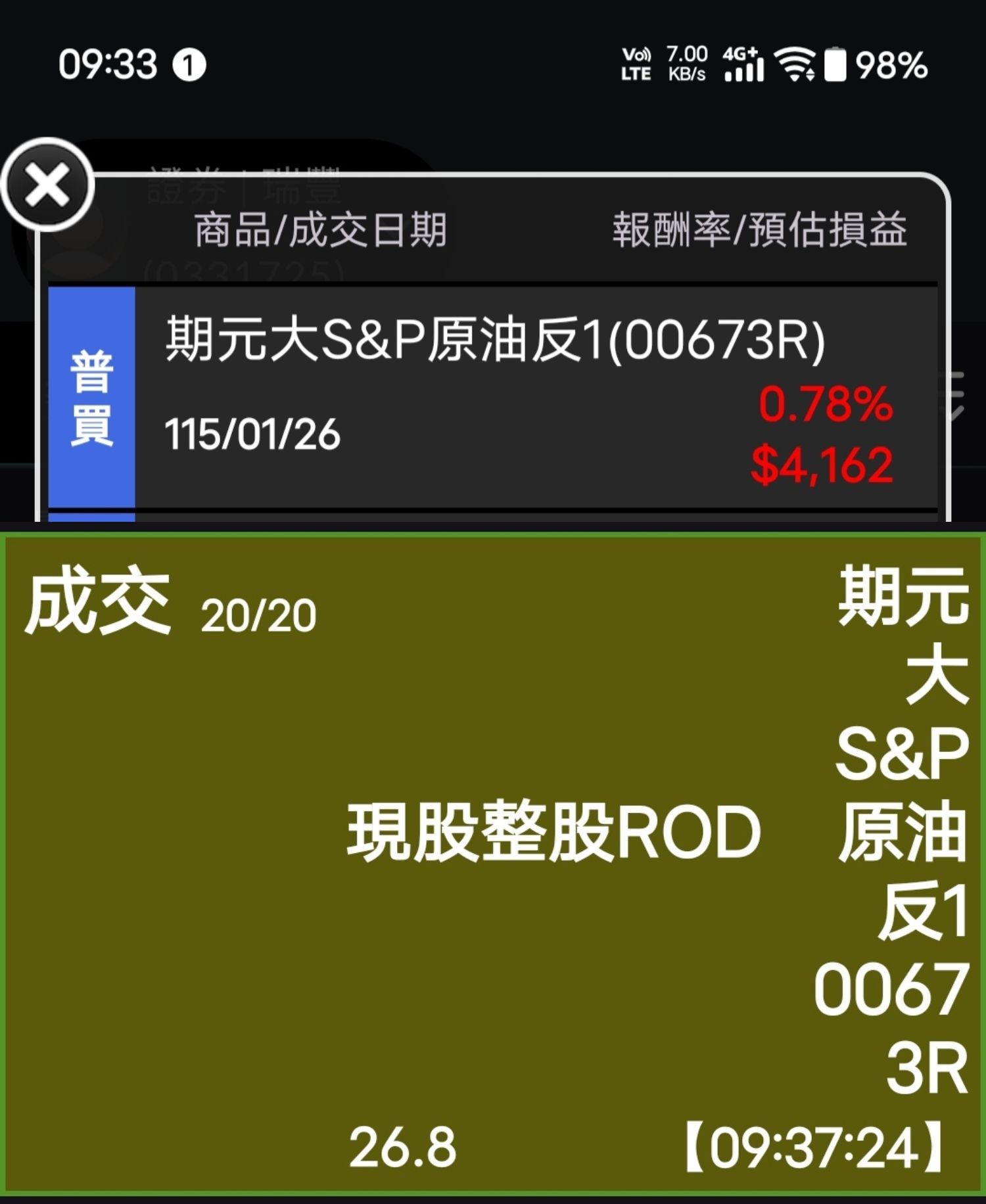 期元大S&P原油反1(00673R)今日走勢、配息與行情討論｜股市爆料同學會