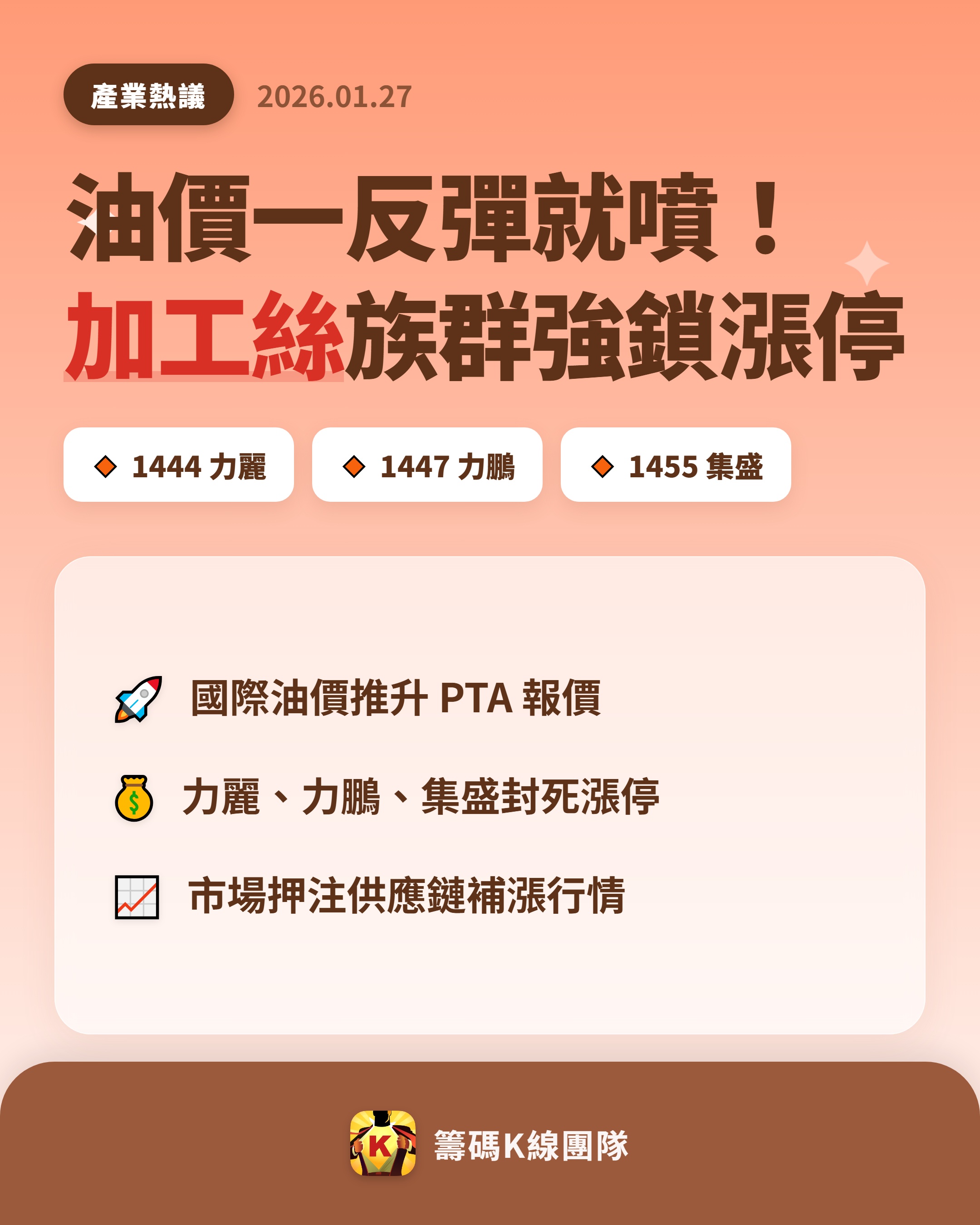 1444 力麗- 🔥 油價助攻，加工絲族群全線爆發🔥 近期國際局勢升溫...｜CMoney 股市爆料同學會