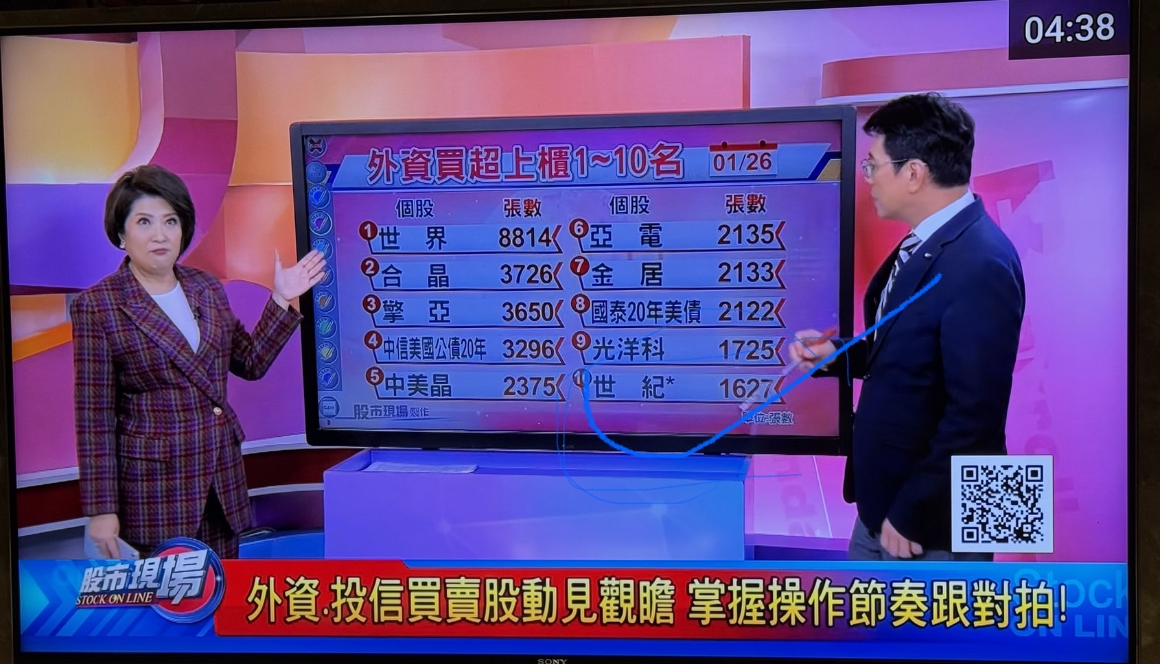 統一超(2912)本益比查詢｜PE估值與河流圖合理區間解析｜股市爆料同學會