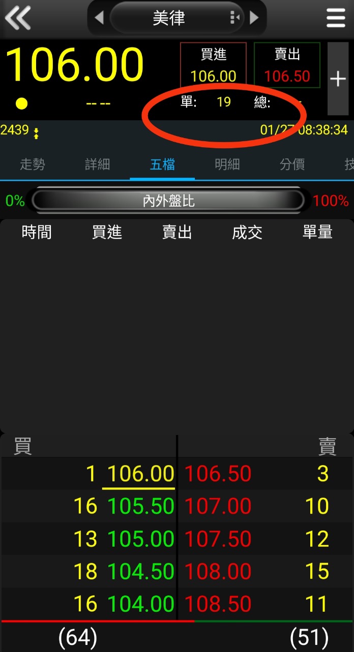 2439 美律- 號外｜CMoney 股市爆料同學會