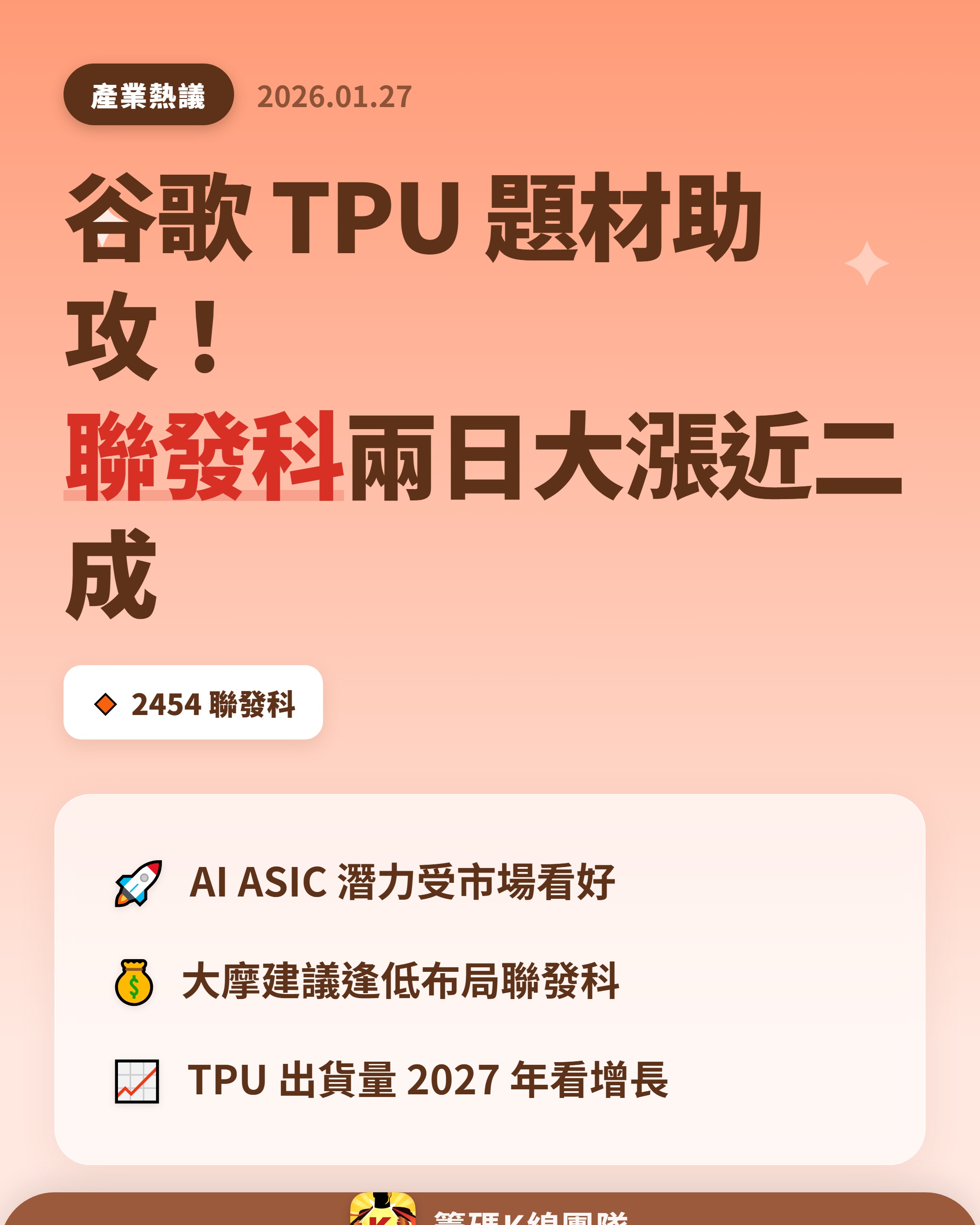 2454 聯發科 - 📈 聯發科兩日狂飆近 20% 聯發科（2454）26 日...｜CMoney 股市爆料同學會
