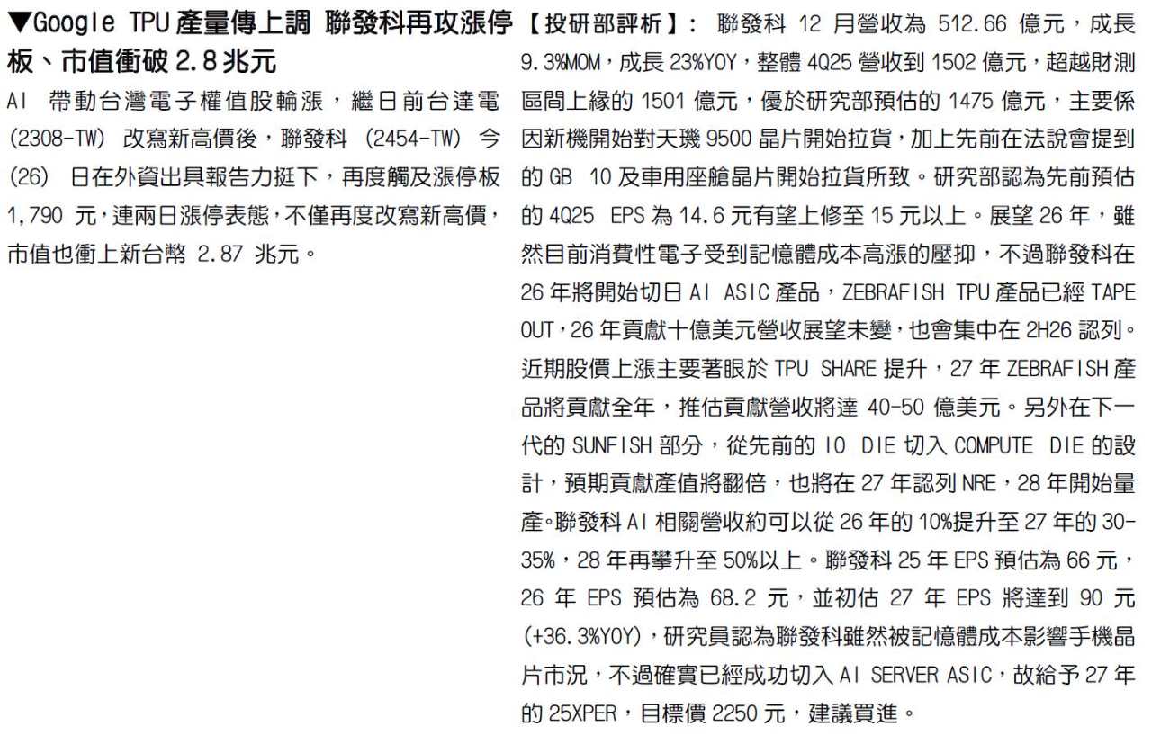 2330 台積電- 💥本日精華摘要💥｜CMoney 股市爆料同學會