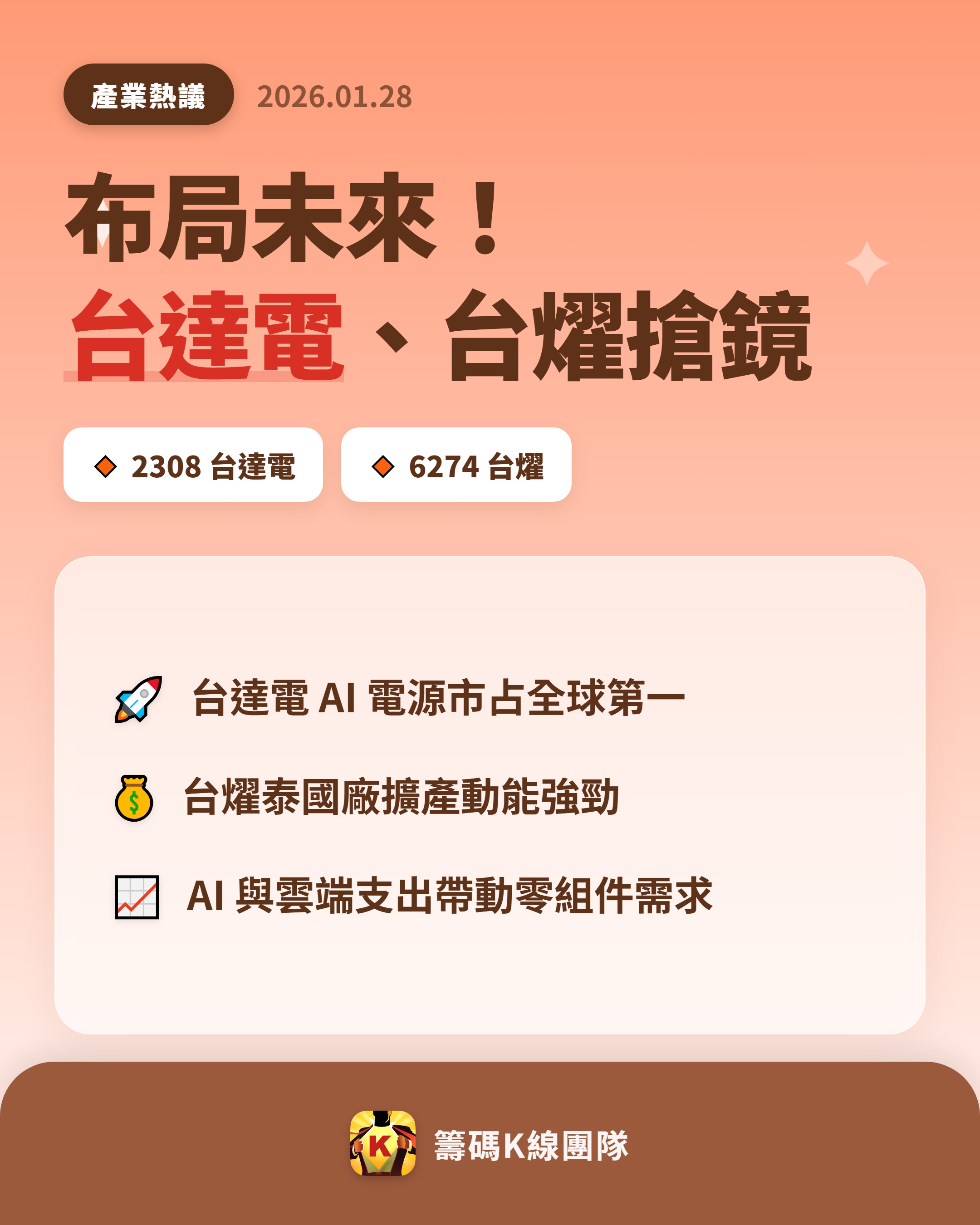 2308 台達電 - 🔥 美科技巨頭財報揭曉，AI 與雲端成焦點 🔥 隨著全...｜CMoney 股市爆料同學會