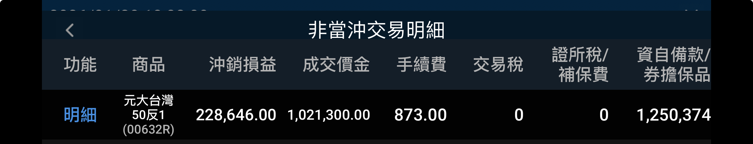 妥妥的勝率100%🤣🤣🤣 - 股市爆料同學會