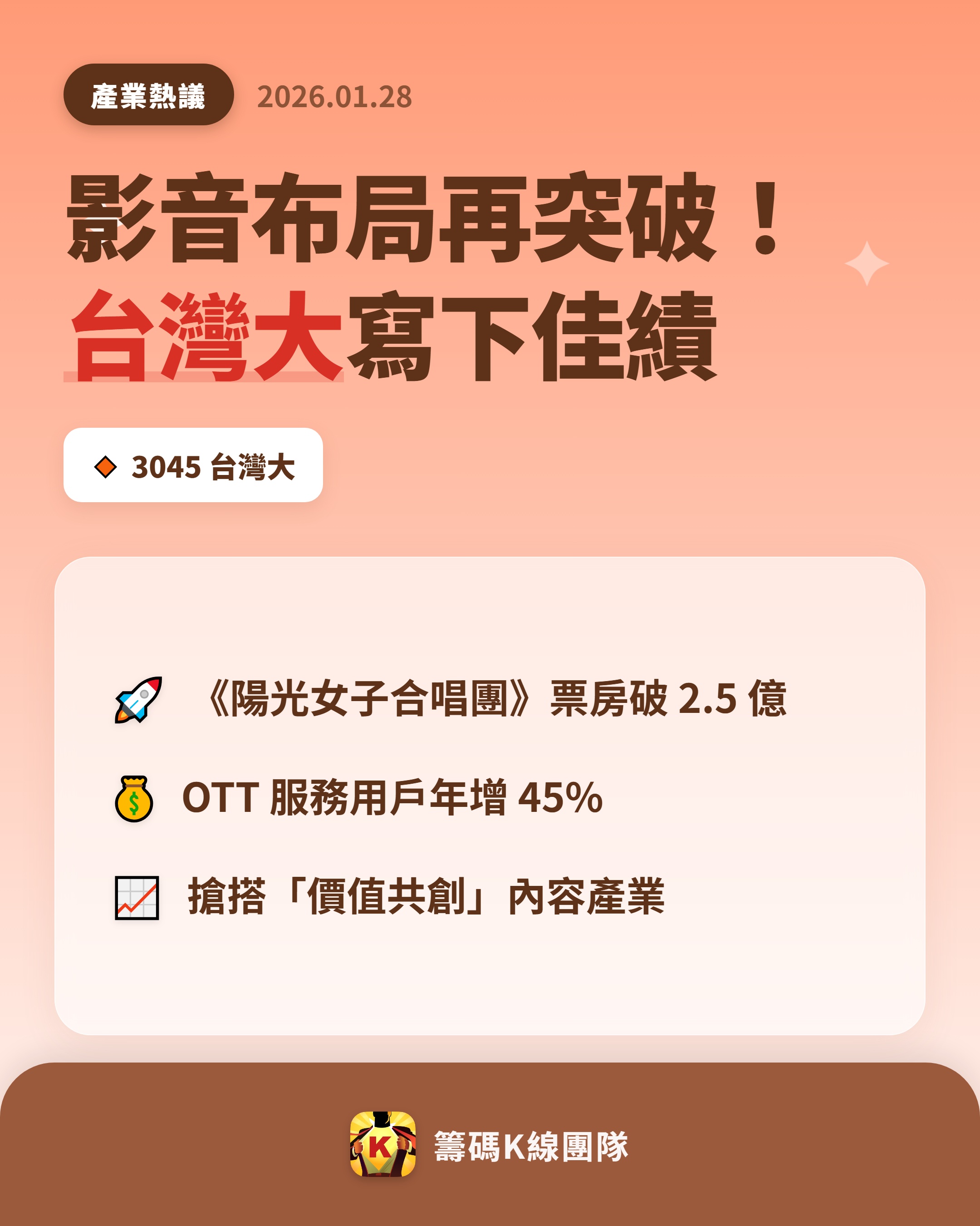 3045 台灣大 - 🔥 台灣大影音布局再突破！ 🔥 台灣大（3045）20...｜CMoney 股市爆料同學會