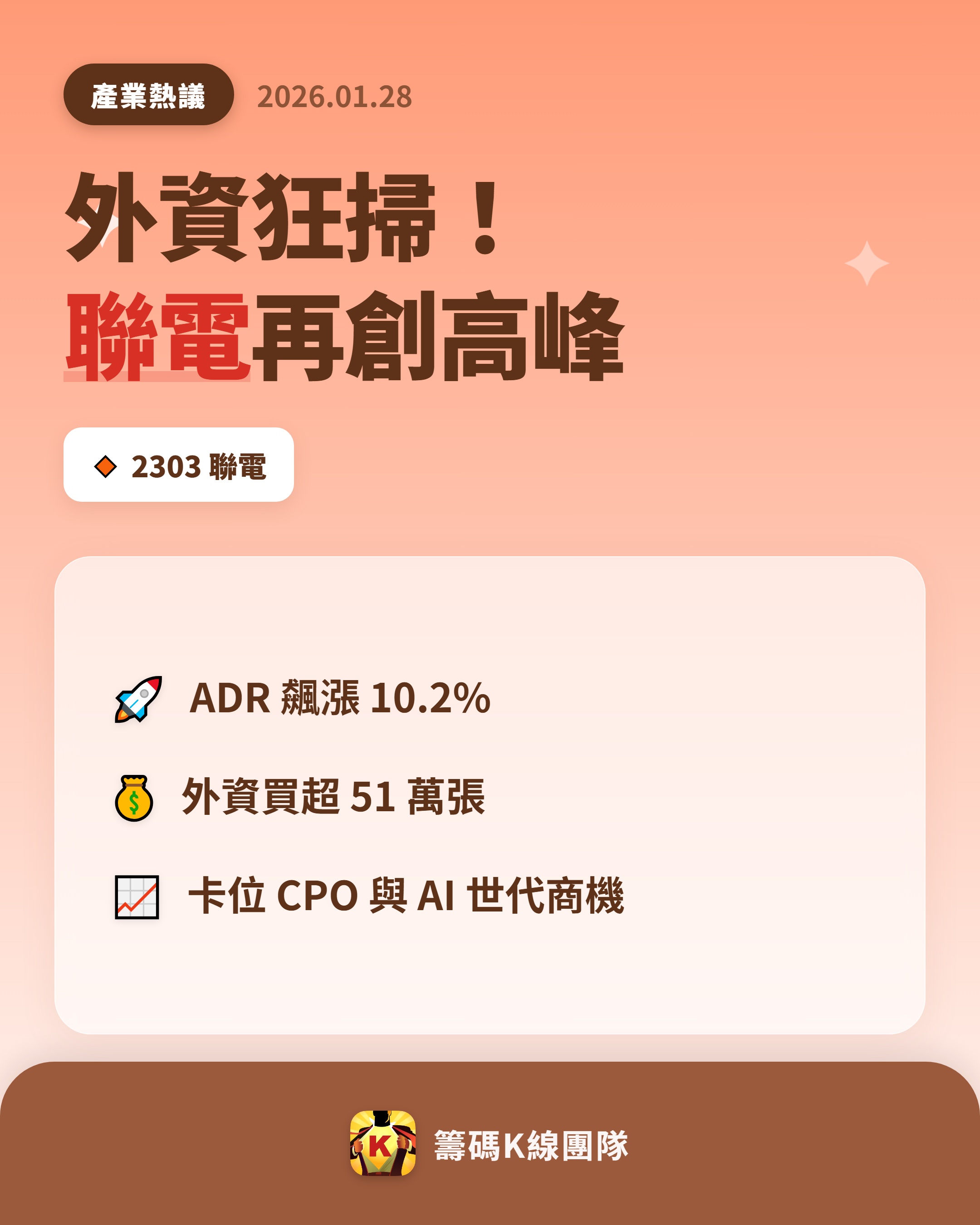 2303 聯電 - 🔥 外資狂掃！聯電再創高峰🔥 外資持續加碼聯電，今年...｜CMoney 股市爆料同學會