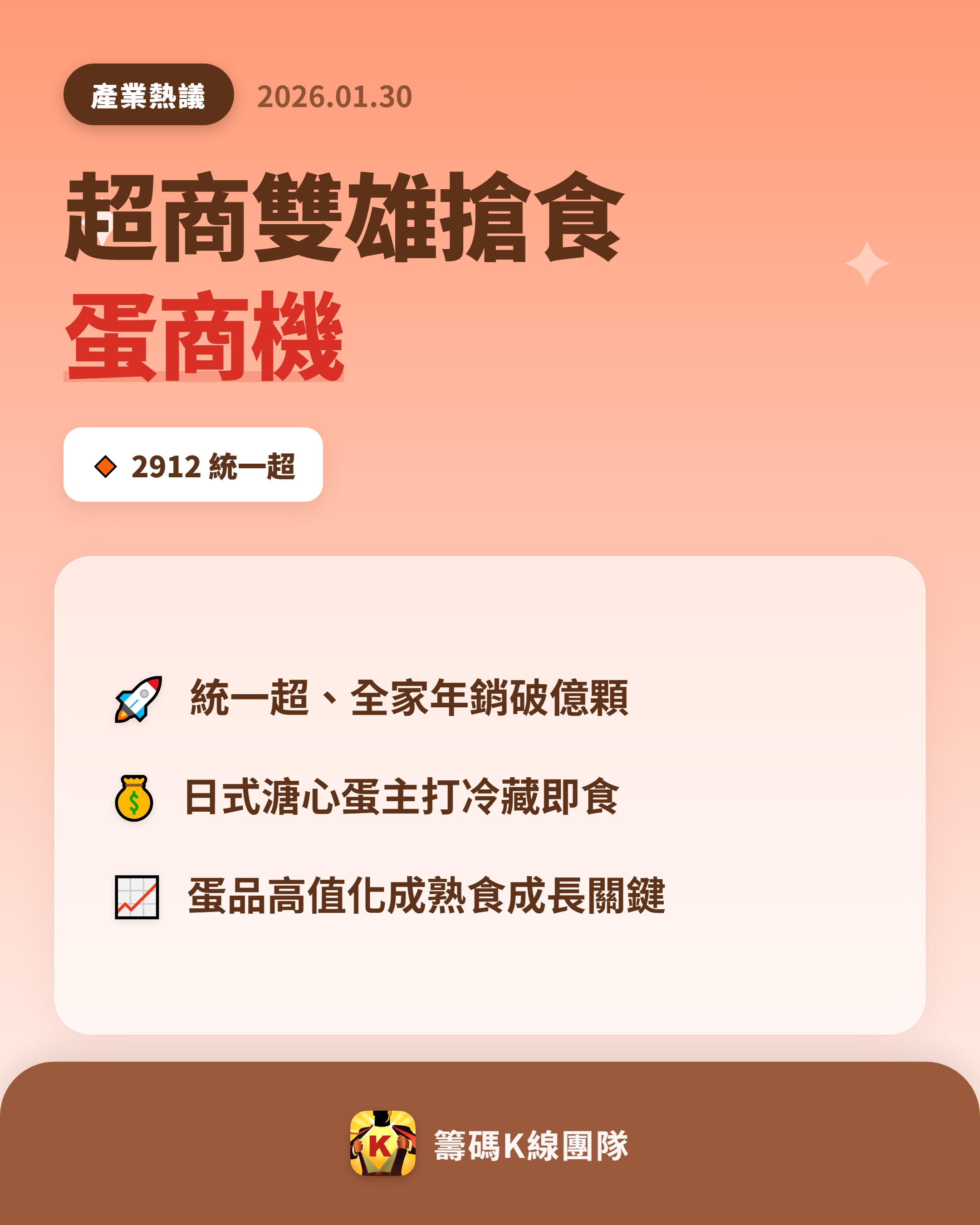 2912 統一超- 🔥 超商雙雄搶食蛋商機🔥 超商市場又有新話題！統一超...｜CMoney 股市爆料同學會