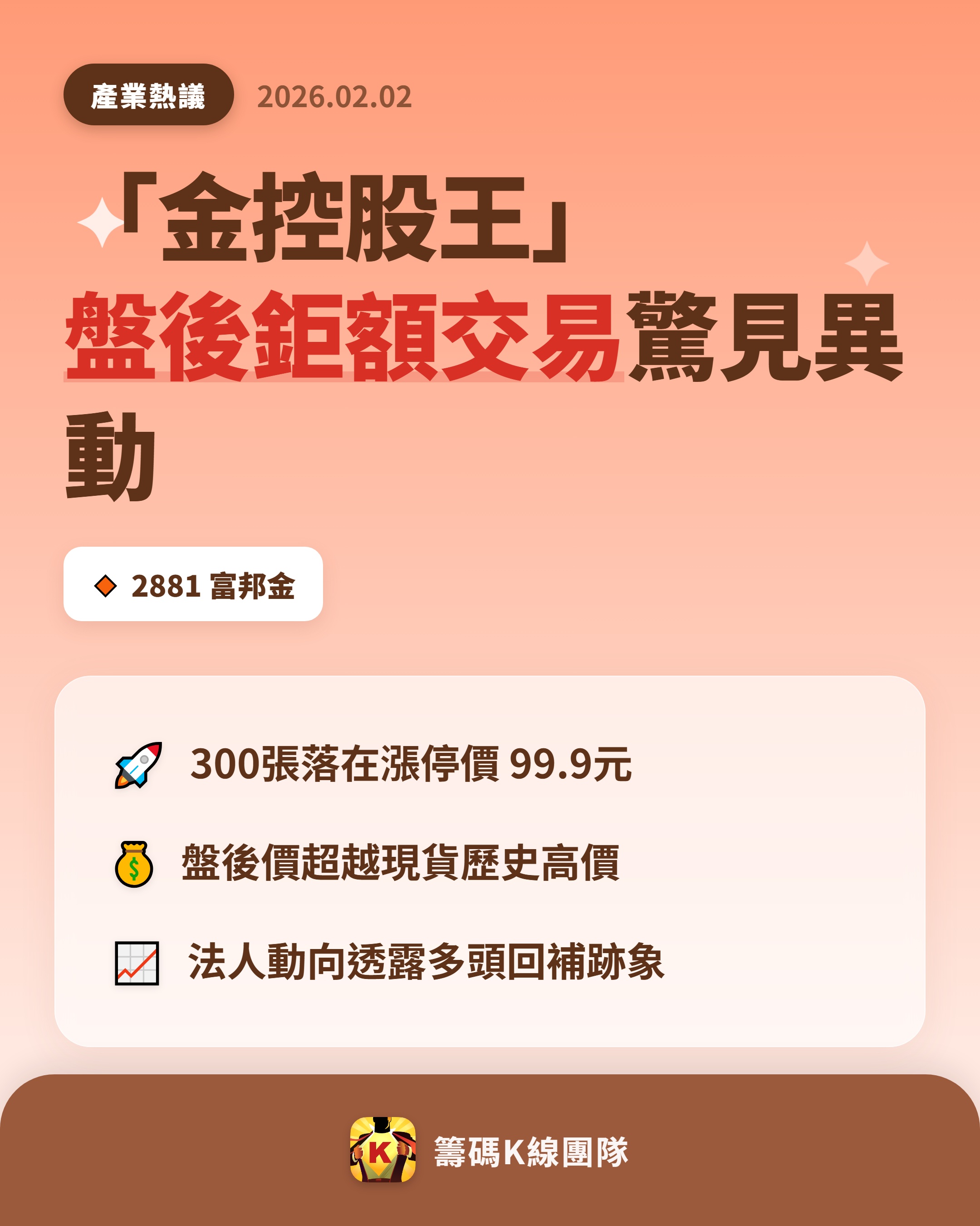 2881 富邦金 - 🔥 富邦金異動觀察 🔥 台股在 2 月開局重挫 439...｜CMoney 股市爆料同學會