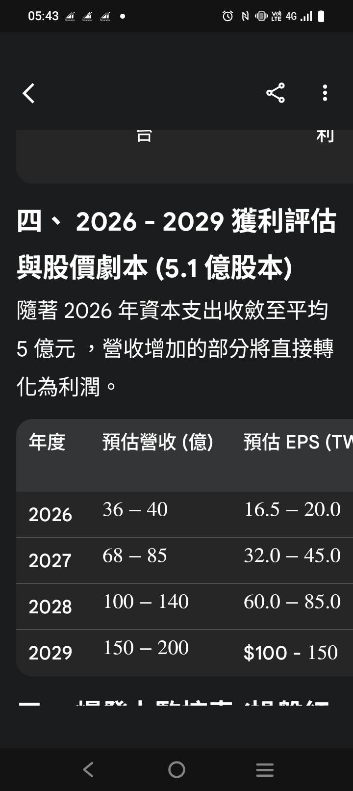 6830 汎銓 - 這些大量股漲幅會比較多呢,還是汎銓未來的漲幅會比較多 汎銓...-股市爆料同學會
