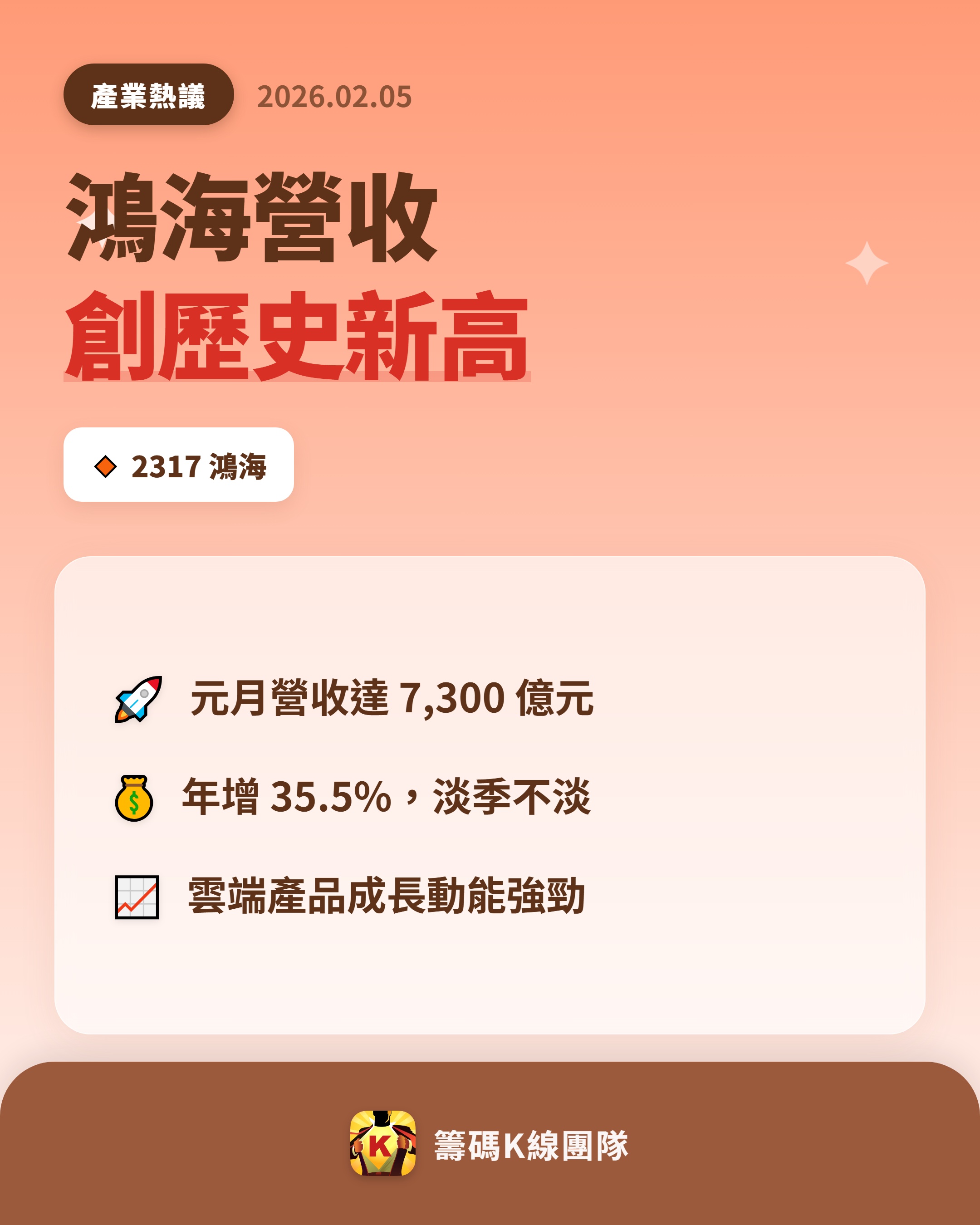 2317 鴻海 - 🔥 鴻海元月營收創歷史新高 🔥 鴻海（2317）在 2...｜CMoney 股市爆料同學會