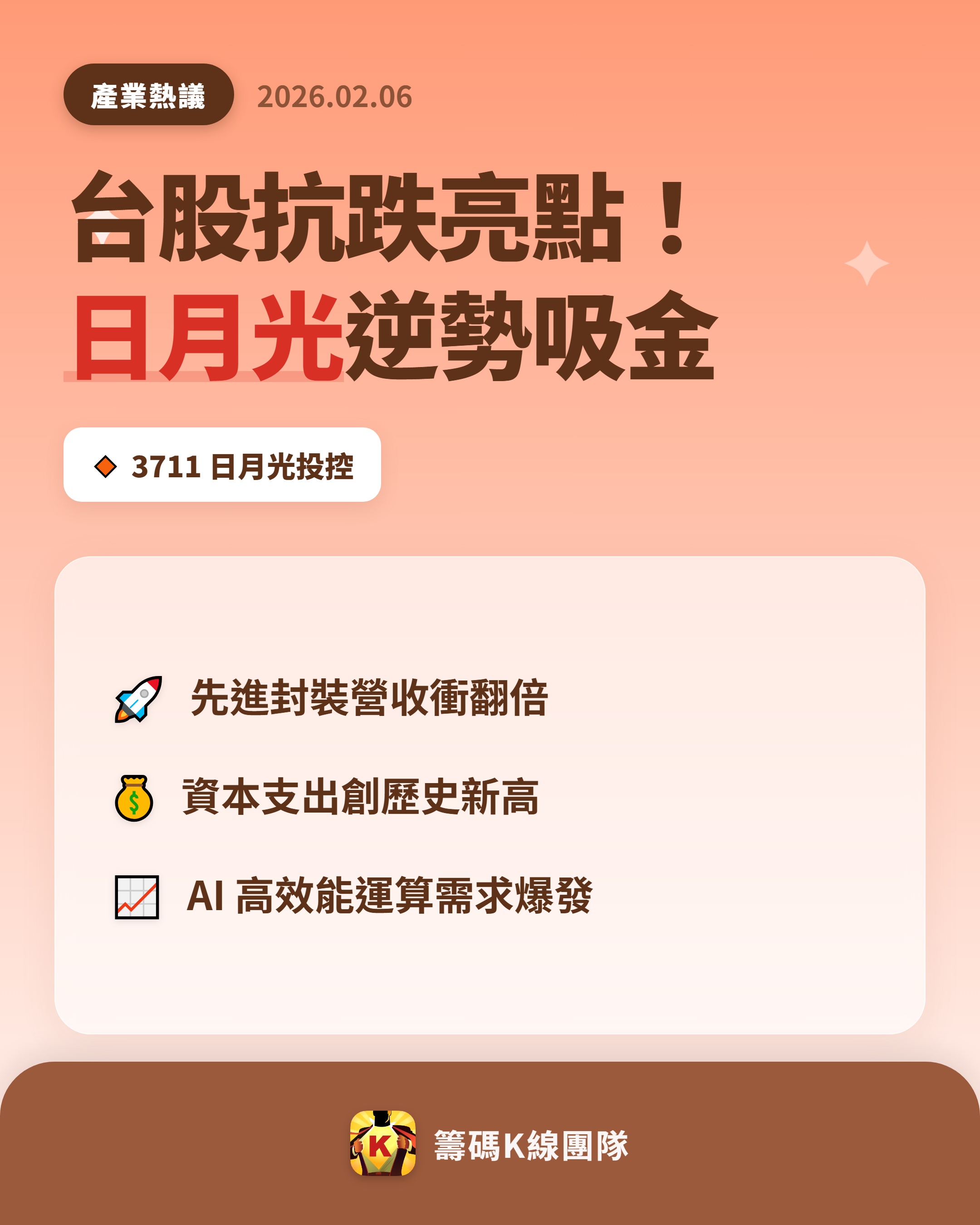 3711 日月光投控- 🔥 日月光逆勢吸金，抗跌亮點登場！ 🔥 台股近日在賣壓...｜CMoney 股市爆料同學會