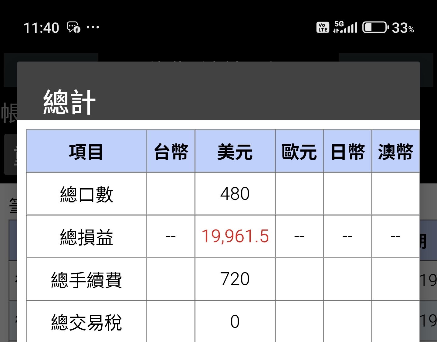 3711 日月光投控- 莎拉的週末持股提問又來囉💜本週會盡量幫大家詳解股票｜CMoney 股市爆料同學會