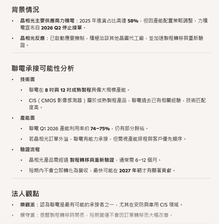 2303 聯電 - 晶相光轉單聯電的可行性｜CMoney 股市爆料同學會