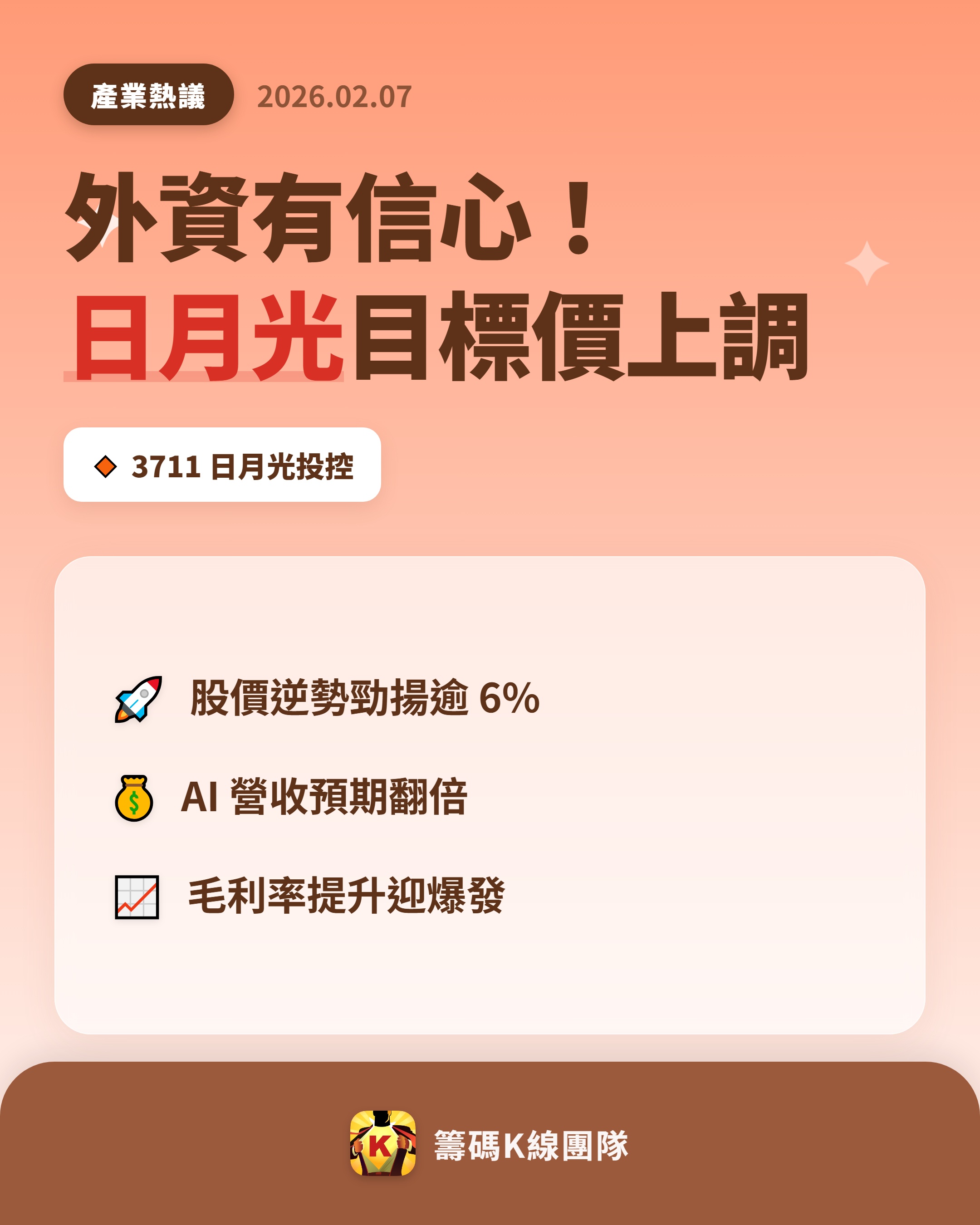 3711 日月光投控- 🔥 外資看好日月光🔥 美系大行近日調升日月光投控（3...｜CMoney 股市爆料同學會