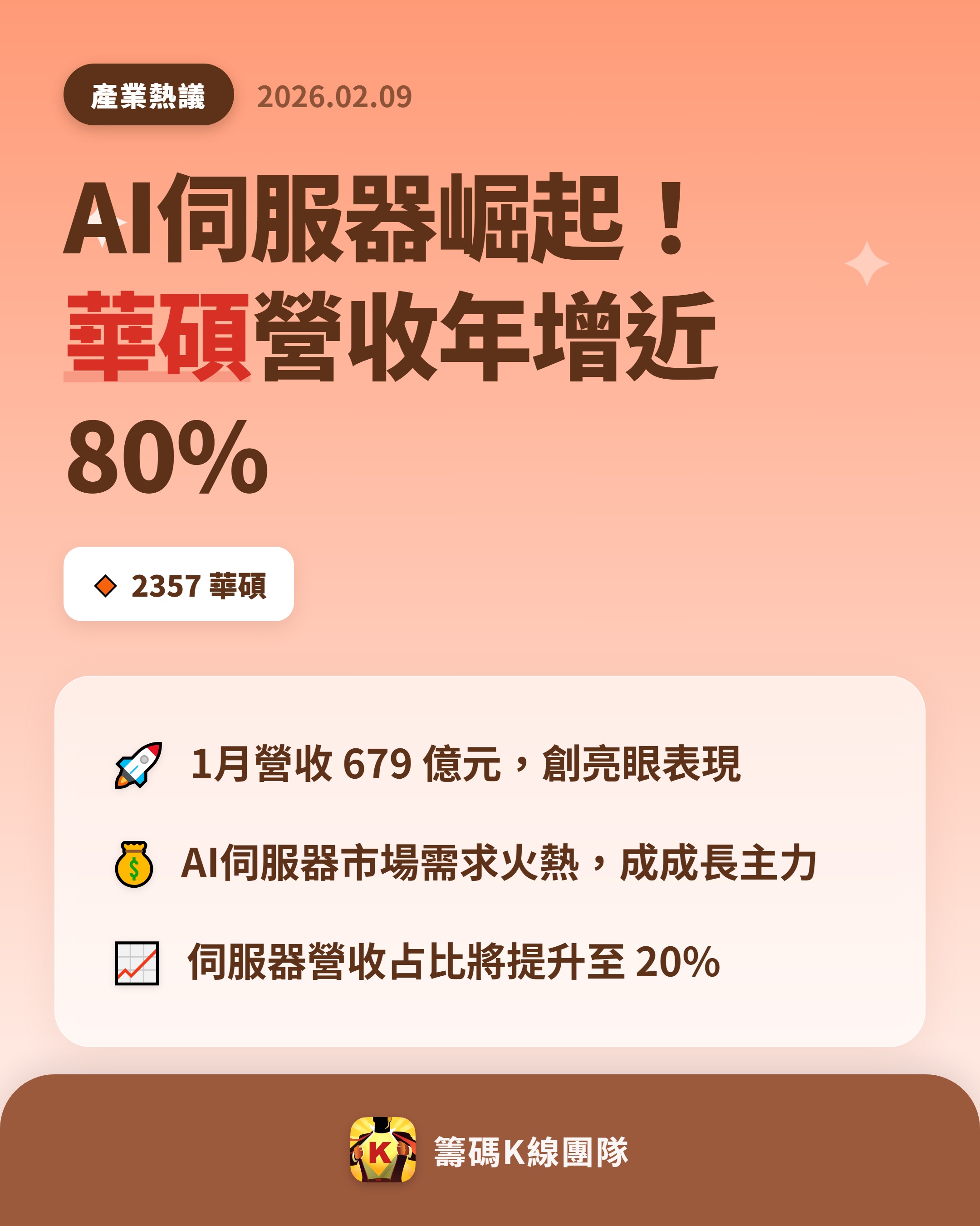 2357 華碩 - 🔥 AI伺服器成長動能 🔥 華碩（2357）公布今年 ...｜CMoney 股市爆料同學會
