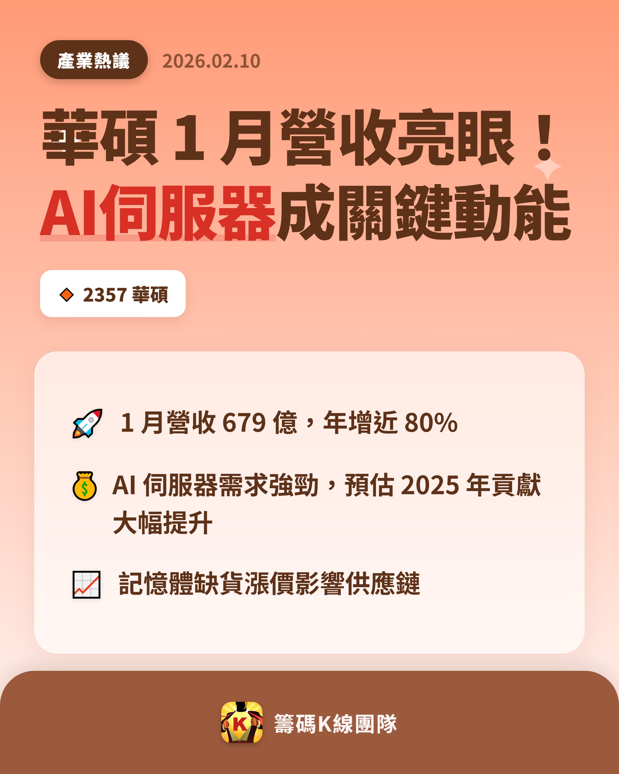 2357 華碩 - 🔥 華碩 AI 伺服器成長動能看俏 🔥 華碩今日公布 ...｜CMoney 股市爆料同學會
