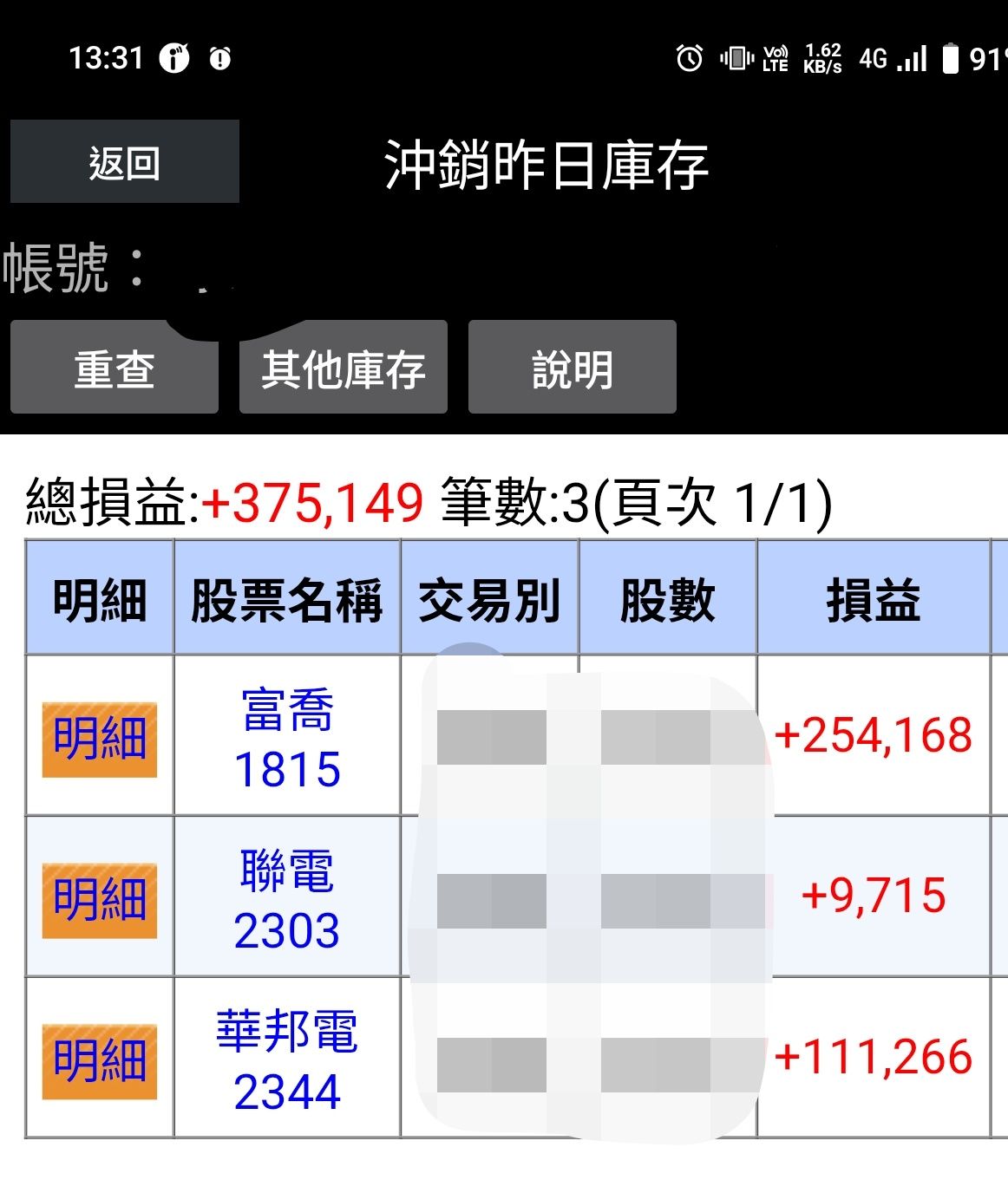 2303 聯電 - 大盤又是「拉積盤」大漲至33605點收，量能維持在6740億...｜CMoney 股市爆料同學會