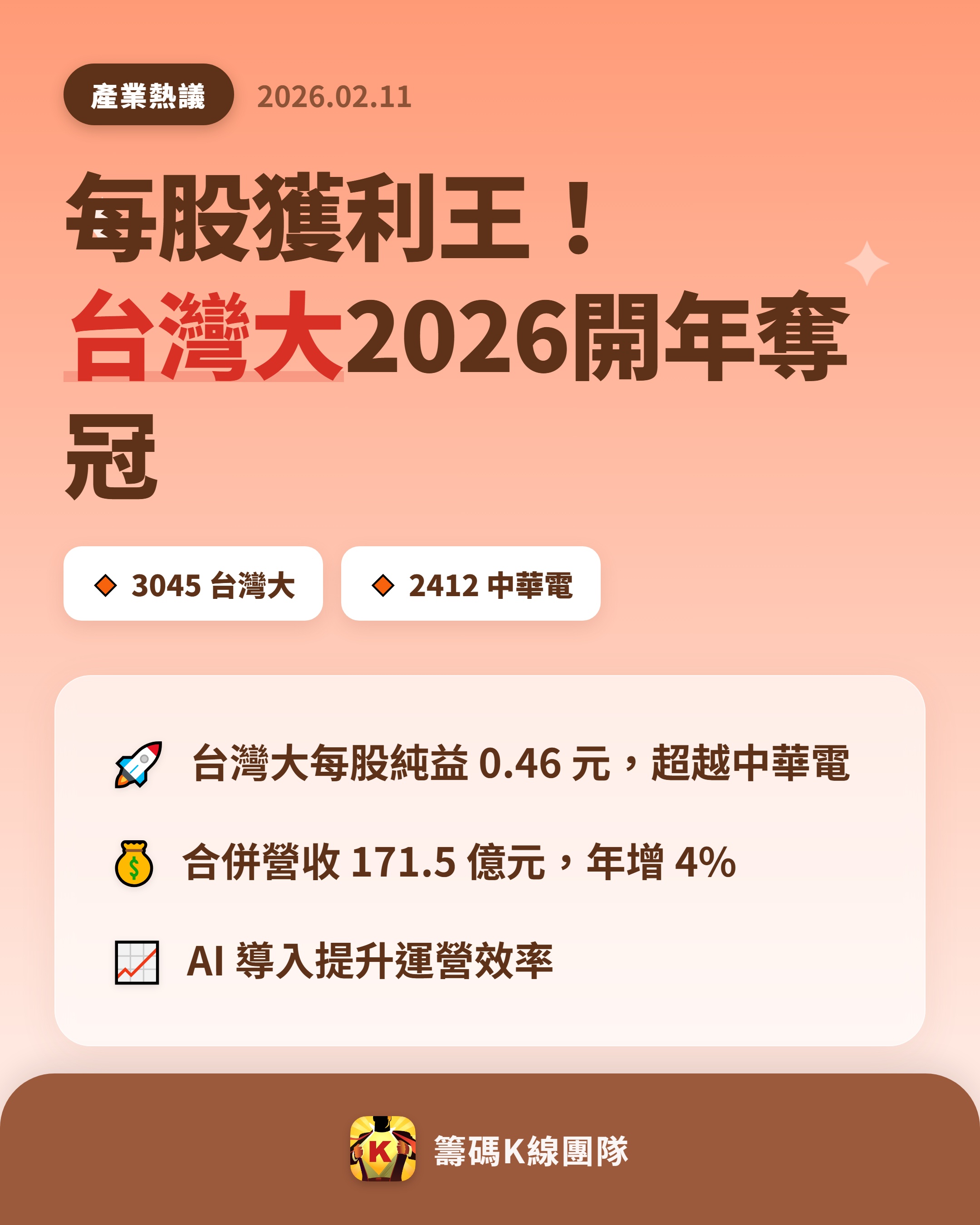 3045 台灣大 - 🔥 電信業 2026 年開年新局 🔥 台灣大（3045...｜CMoney 股市爆料同學會