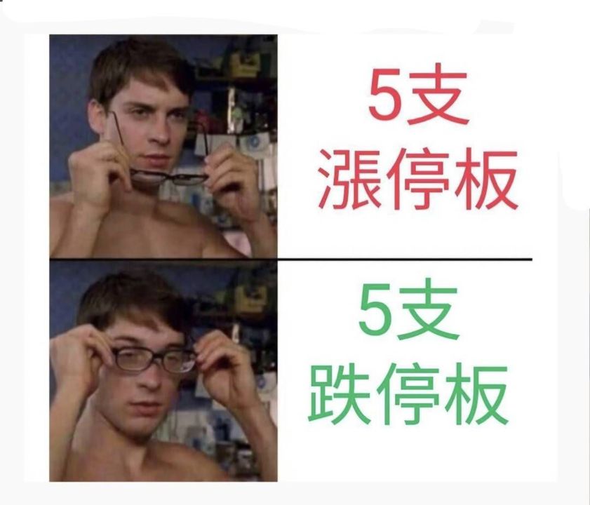 外資及市場主力〔倒貨下車〕2.0，這五種模式你一定要注意！