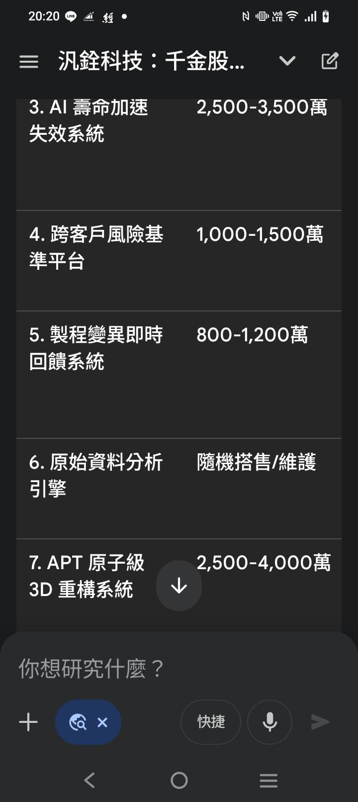 6830 汎銓 - 應該有很多同學才剛進來,我再分享之前AI做夢的網友推出可能研... - 股市爆料同學會